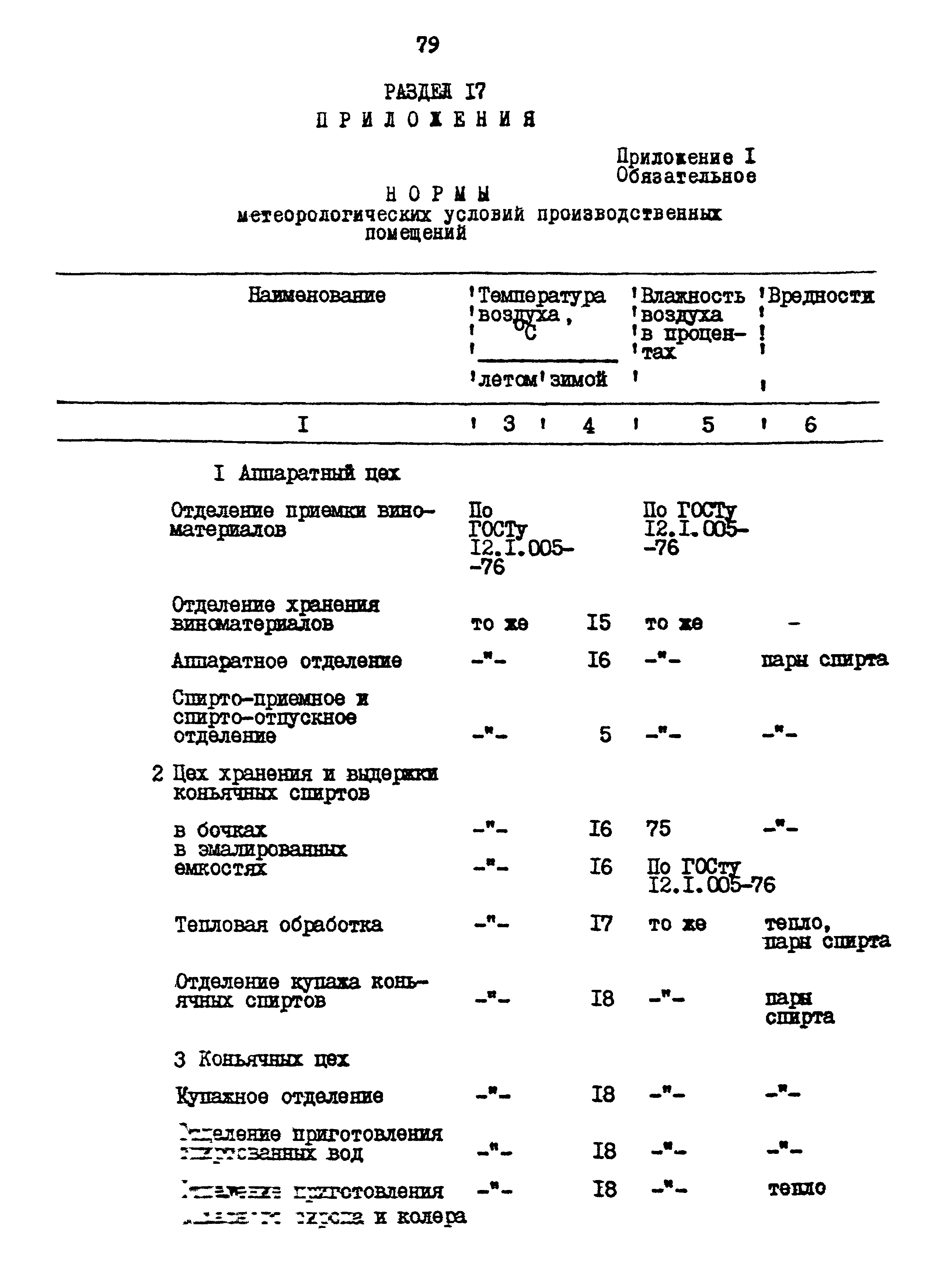 НТП 577/468