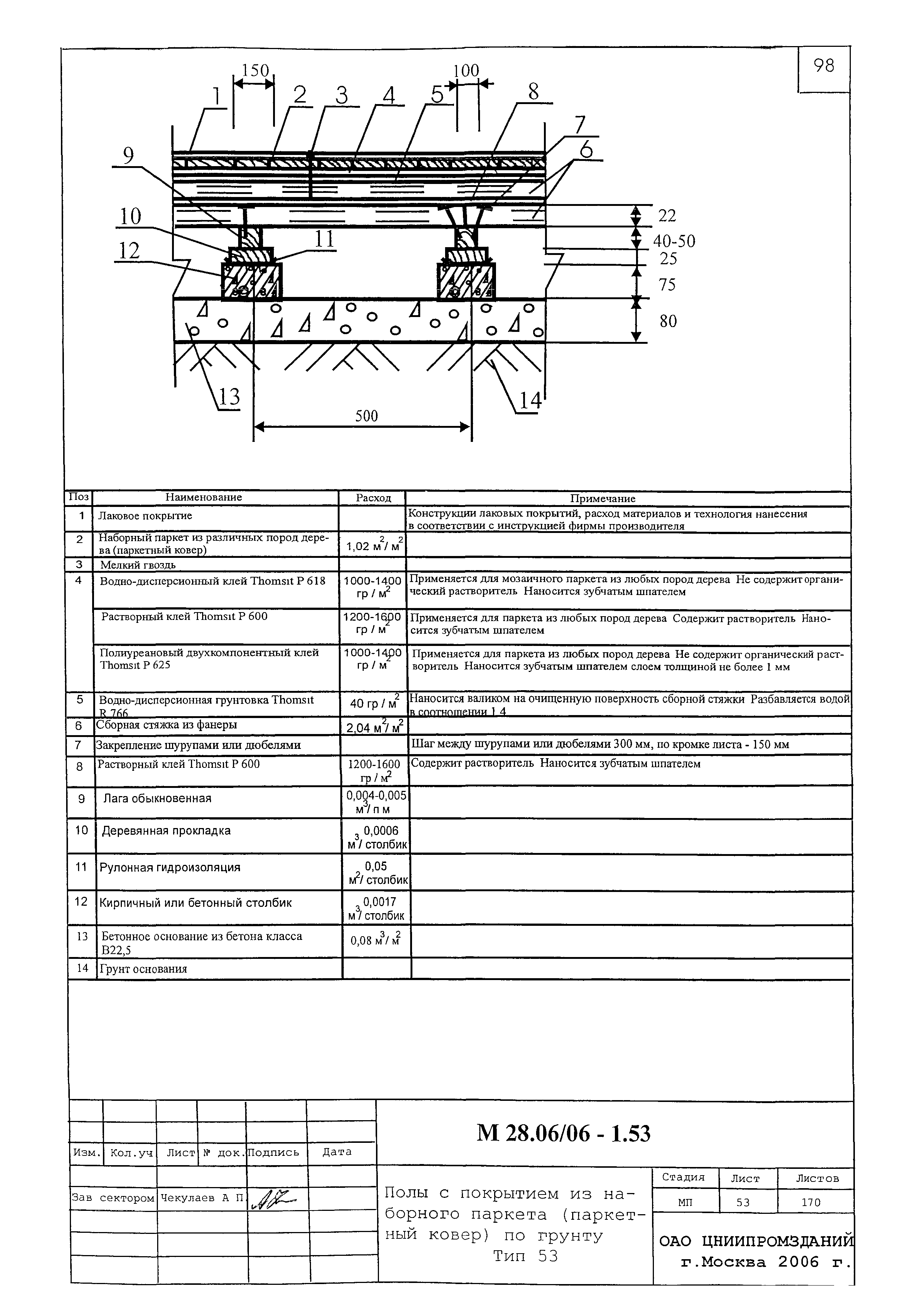 Шифр М28.06/06