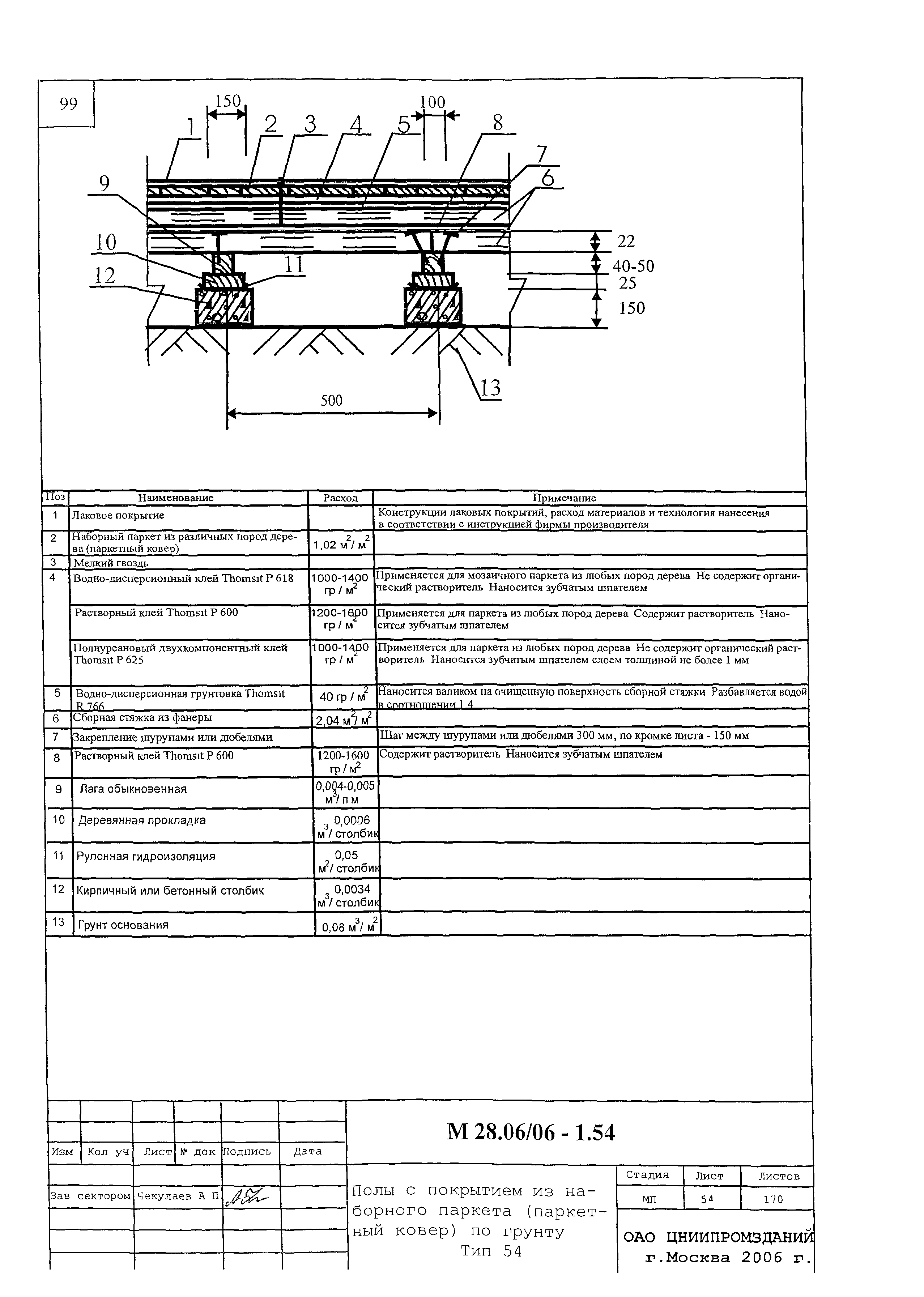 Шифр М28.06/06