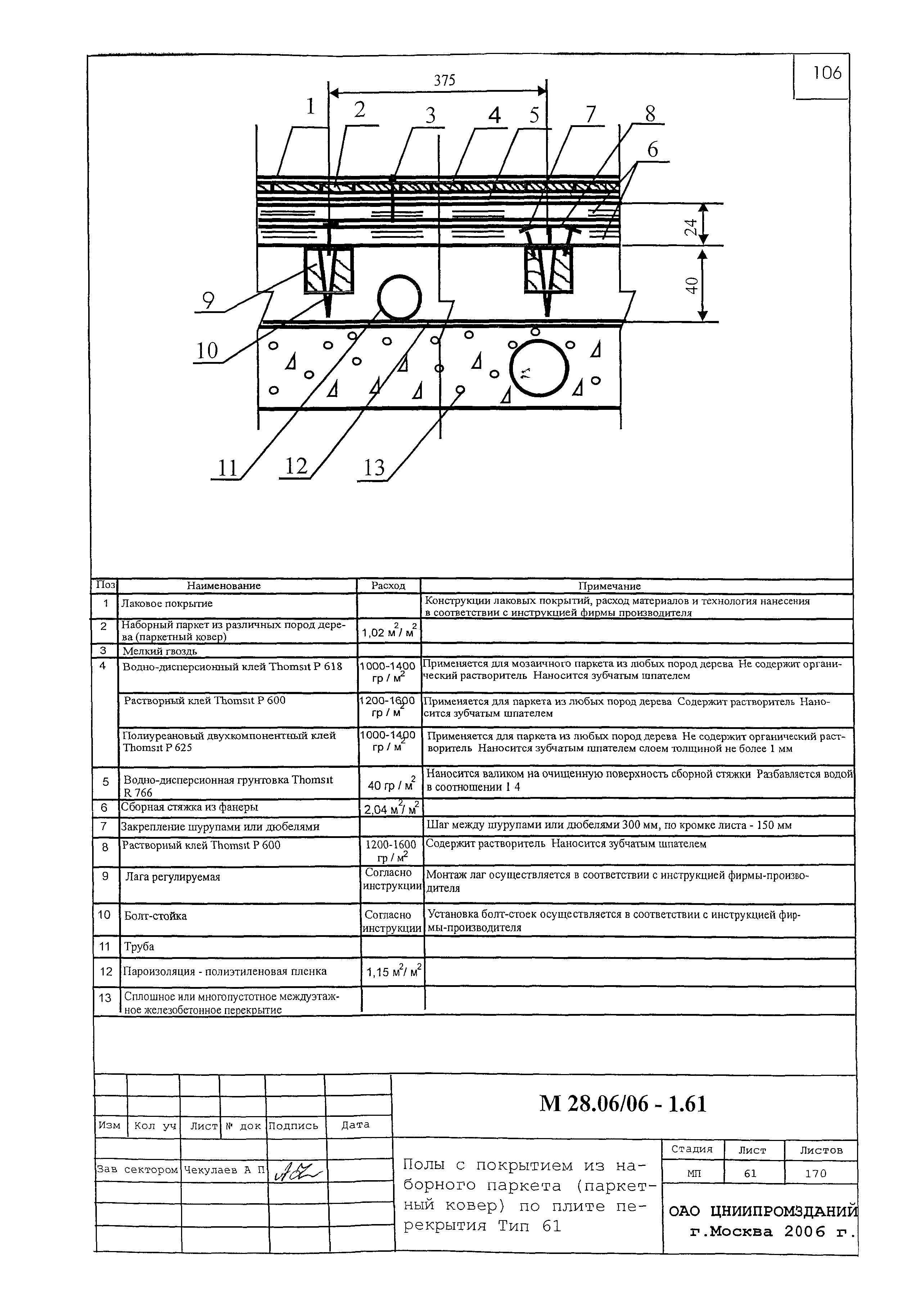 Шифр М28.06/06