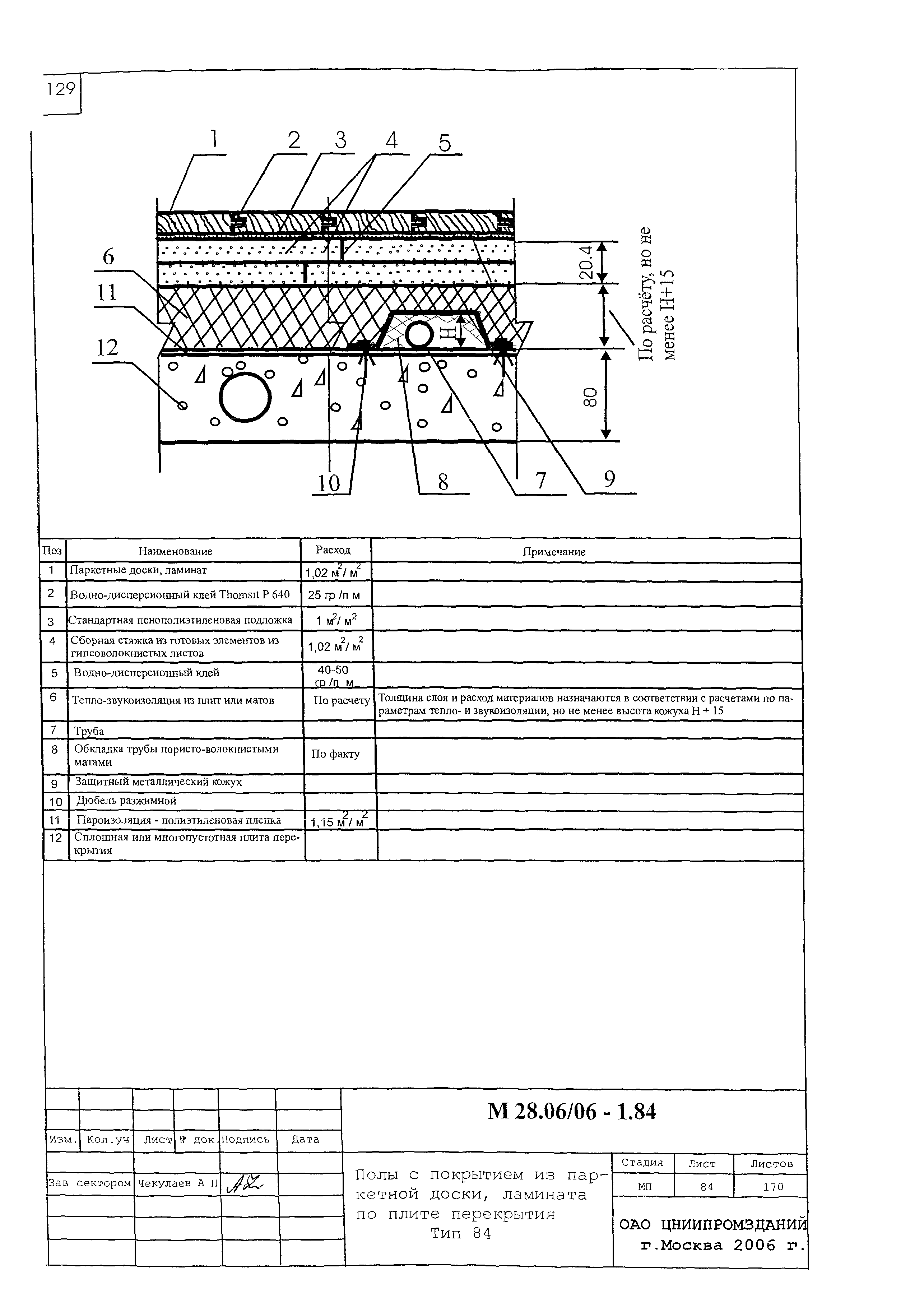 Шифр М28.06/06