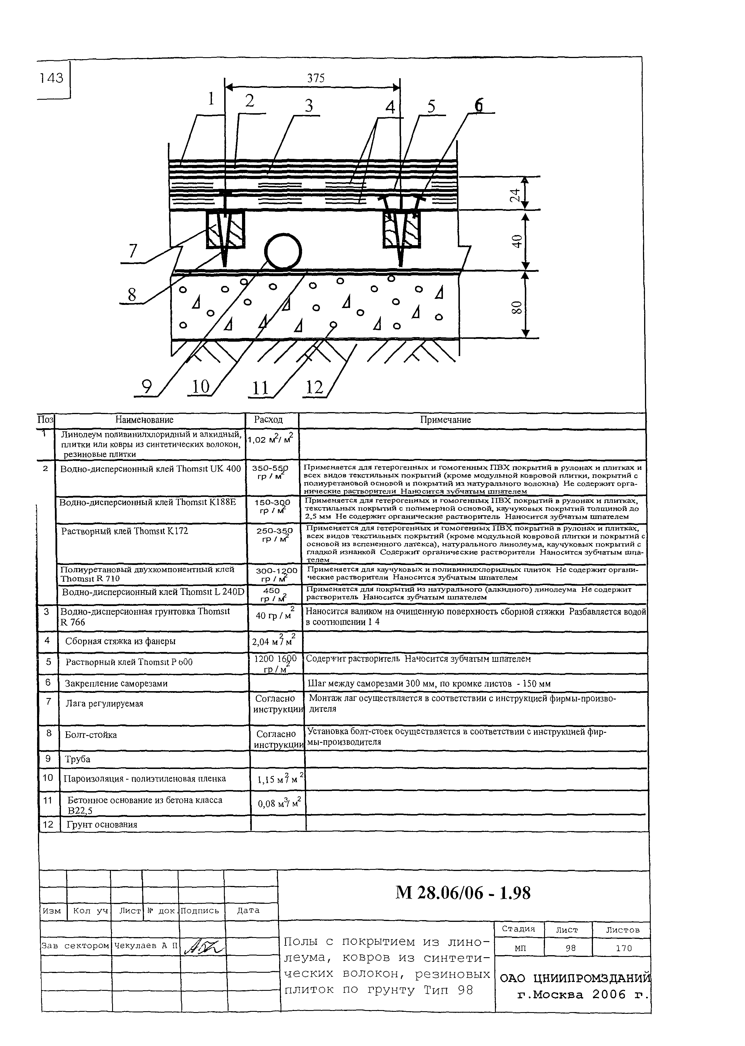 Шифр М28.06/06