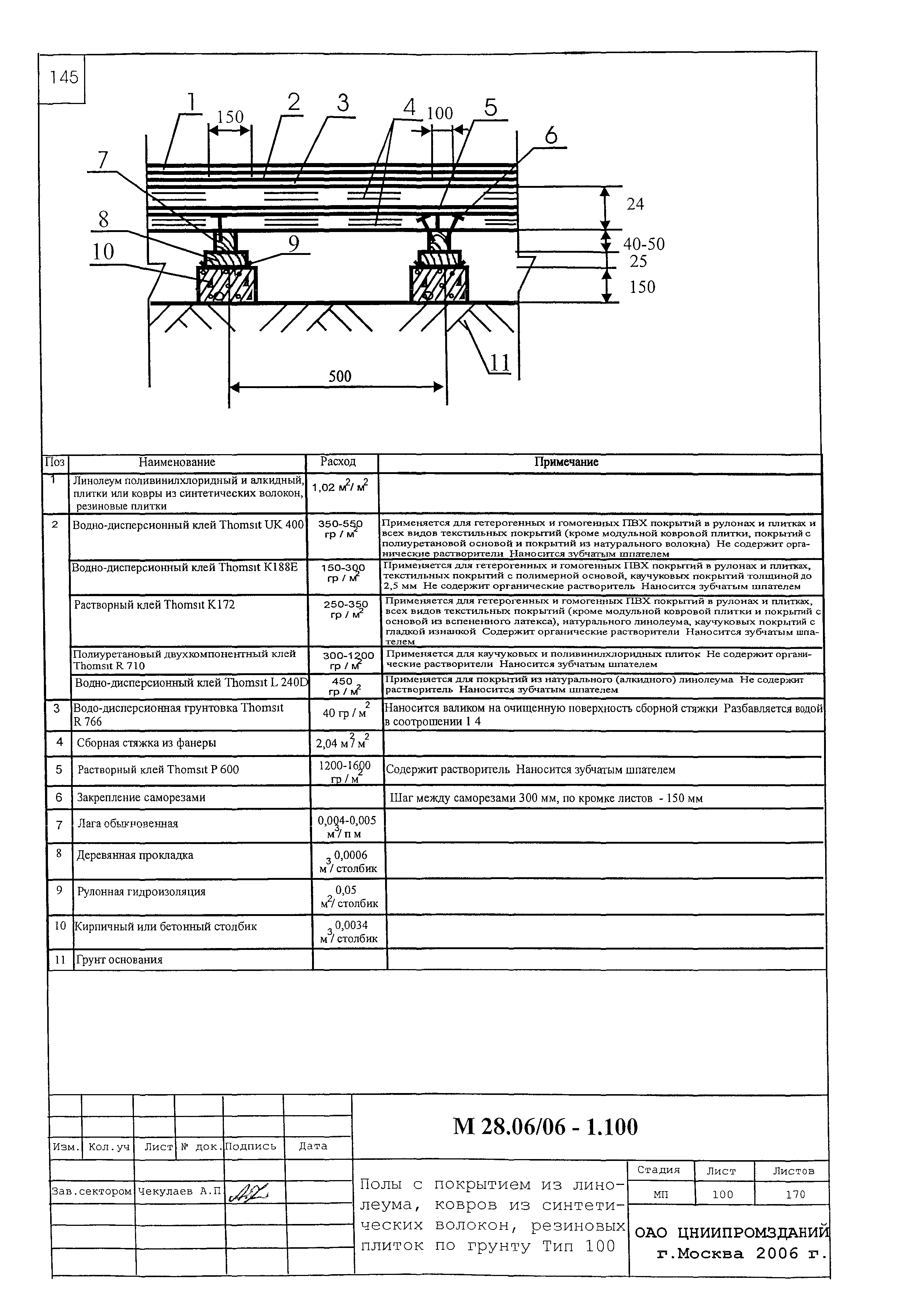 Шифр М28.06/06