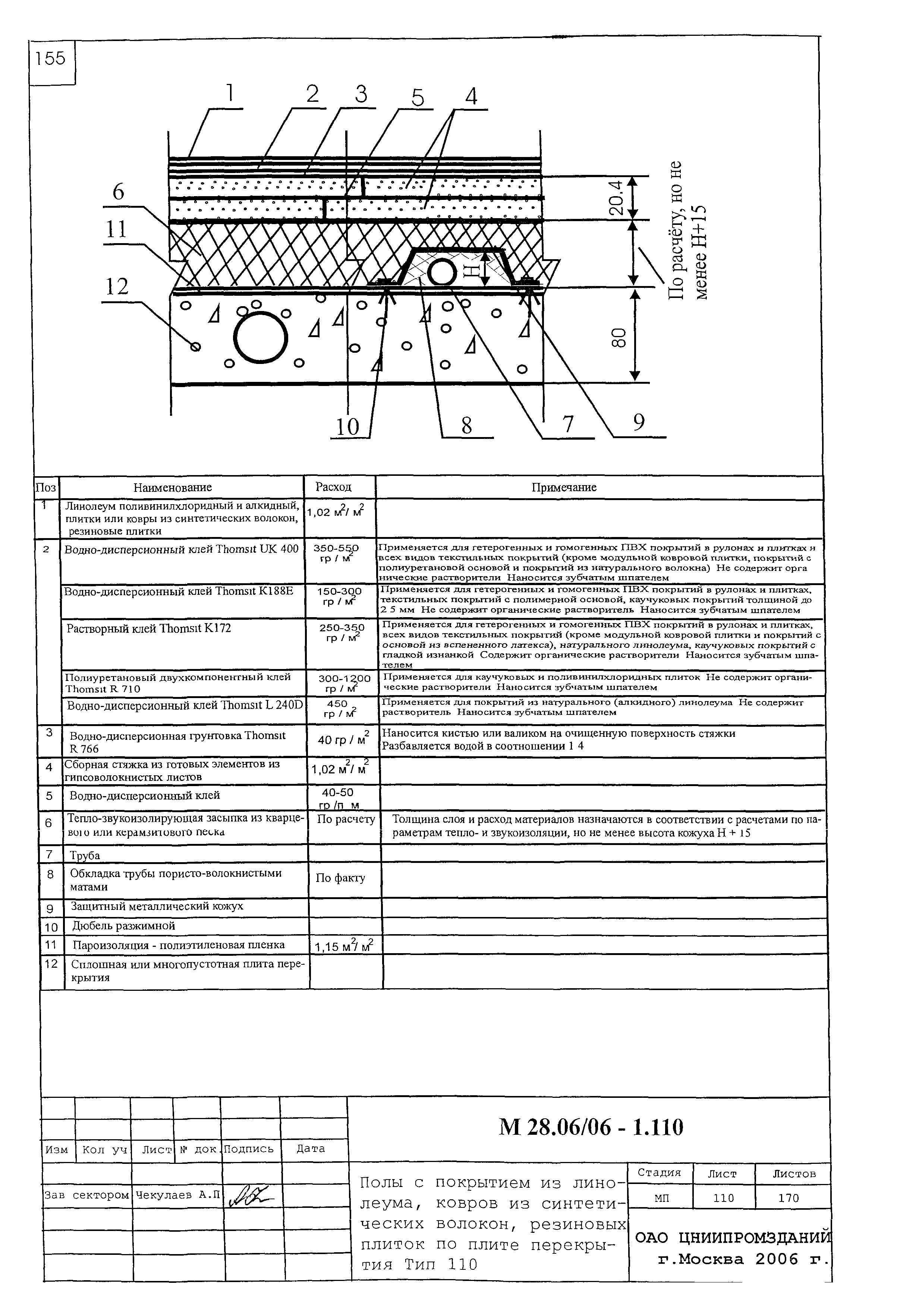 Шифр М28.06/06