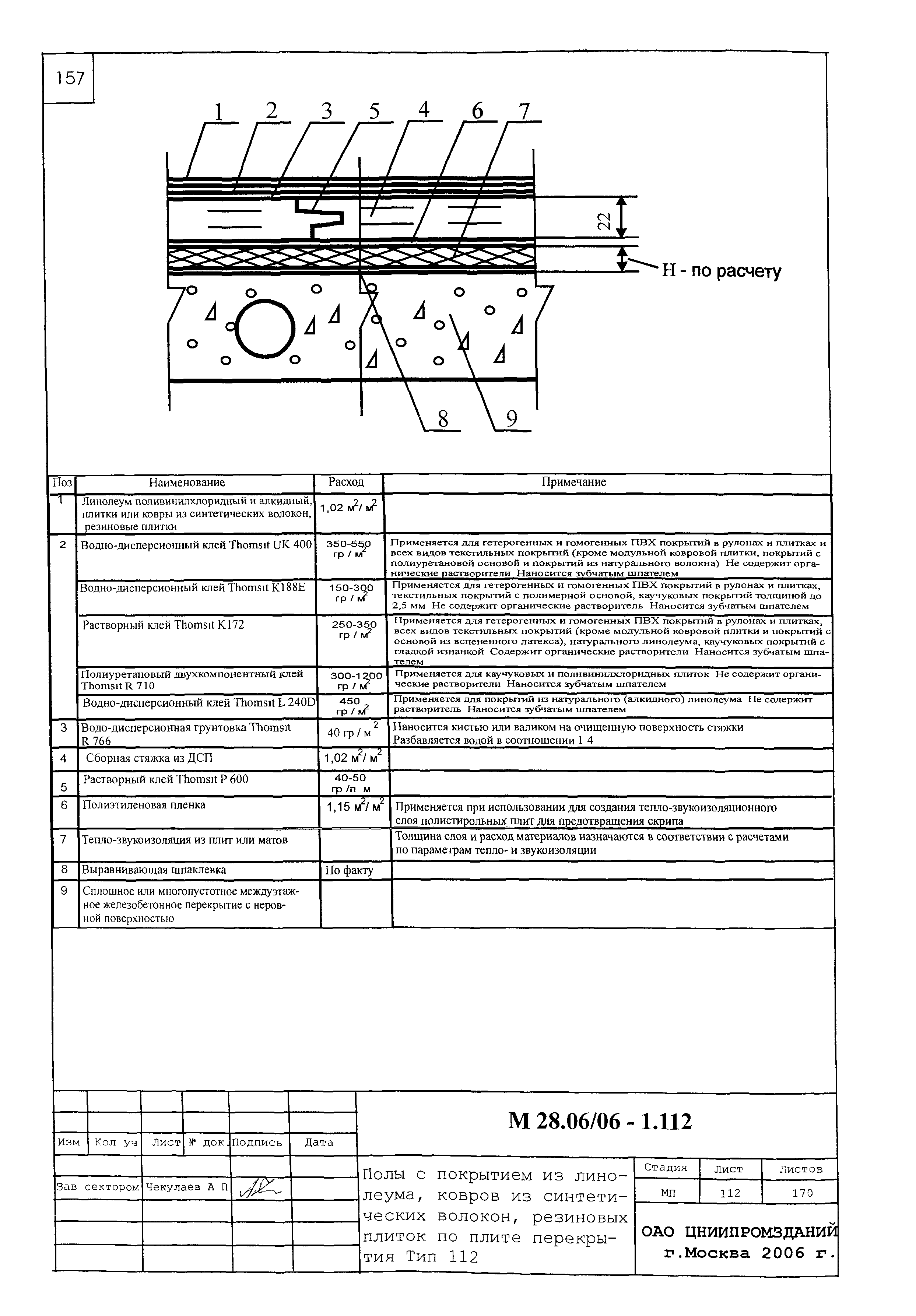 Шифр М28.06/06