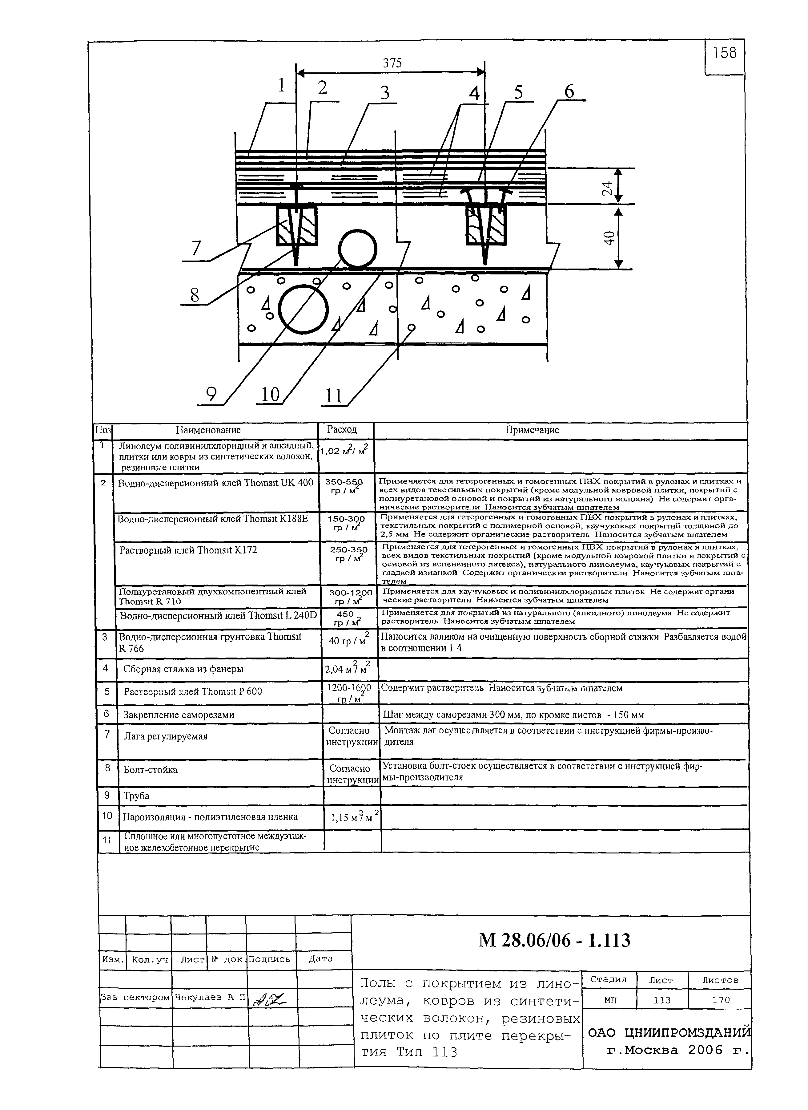 Шифр М28.06/06