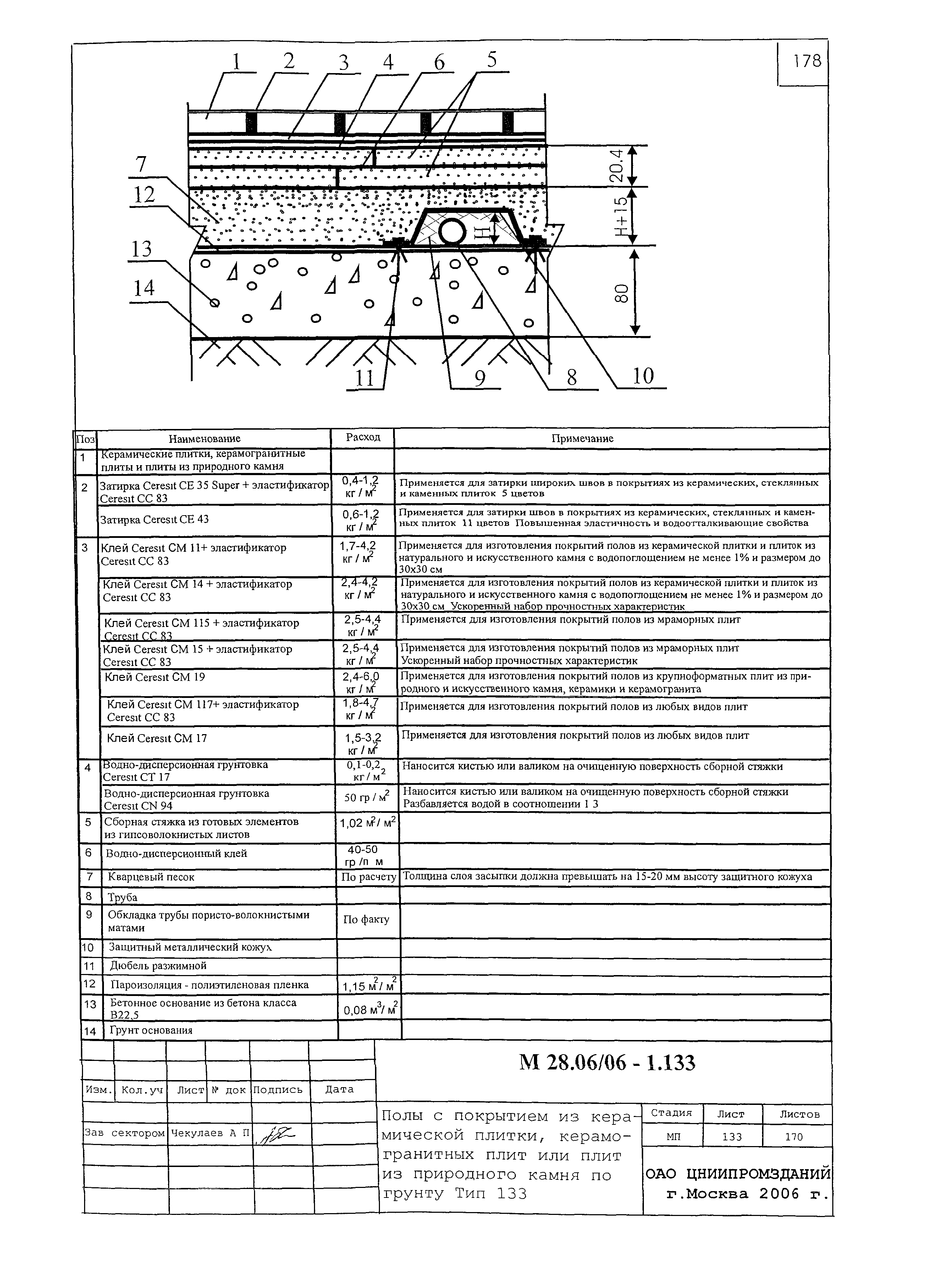 Шифр М28.06/06