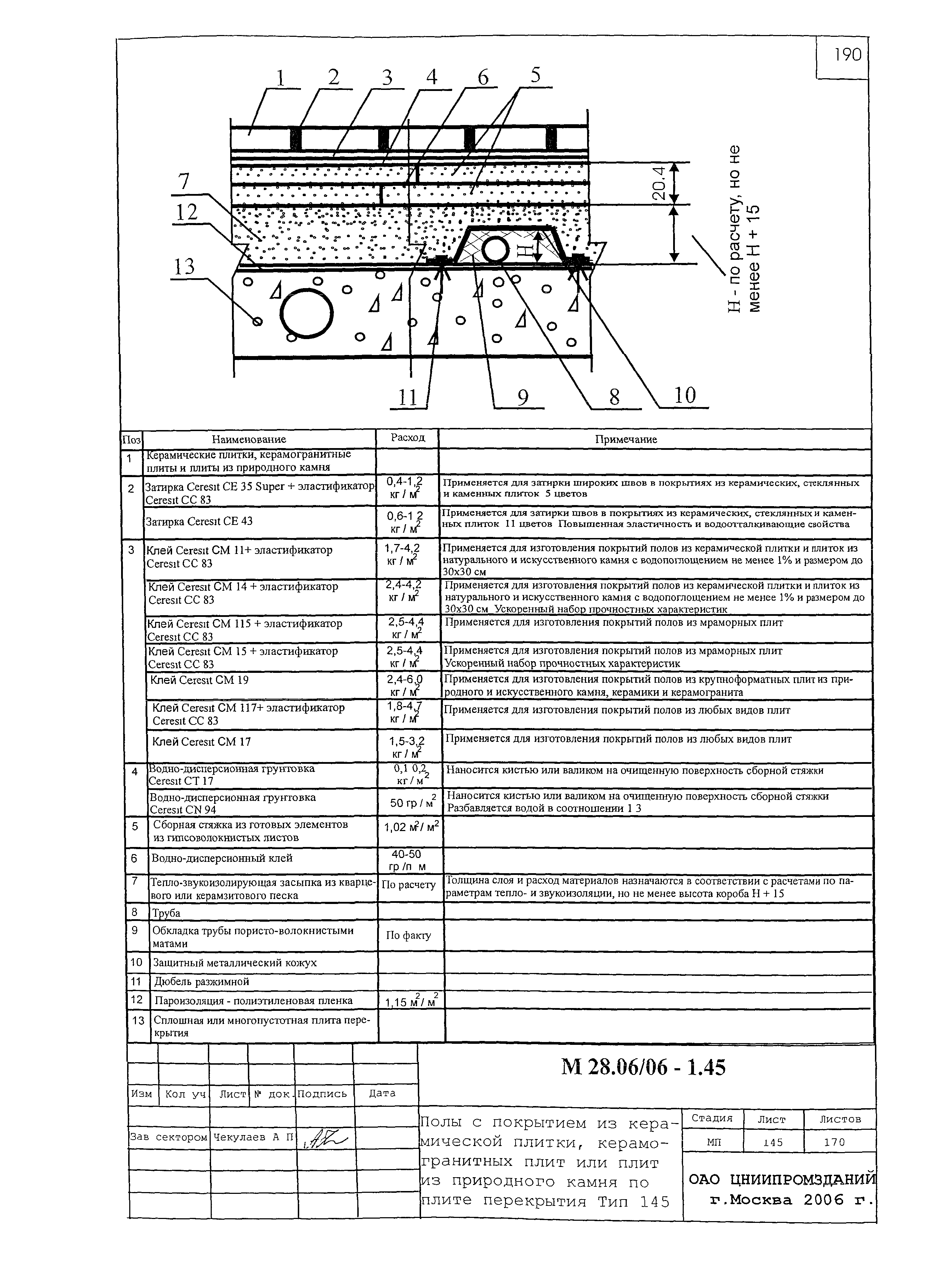 Шифр М28.06/06