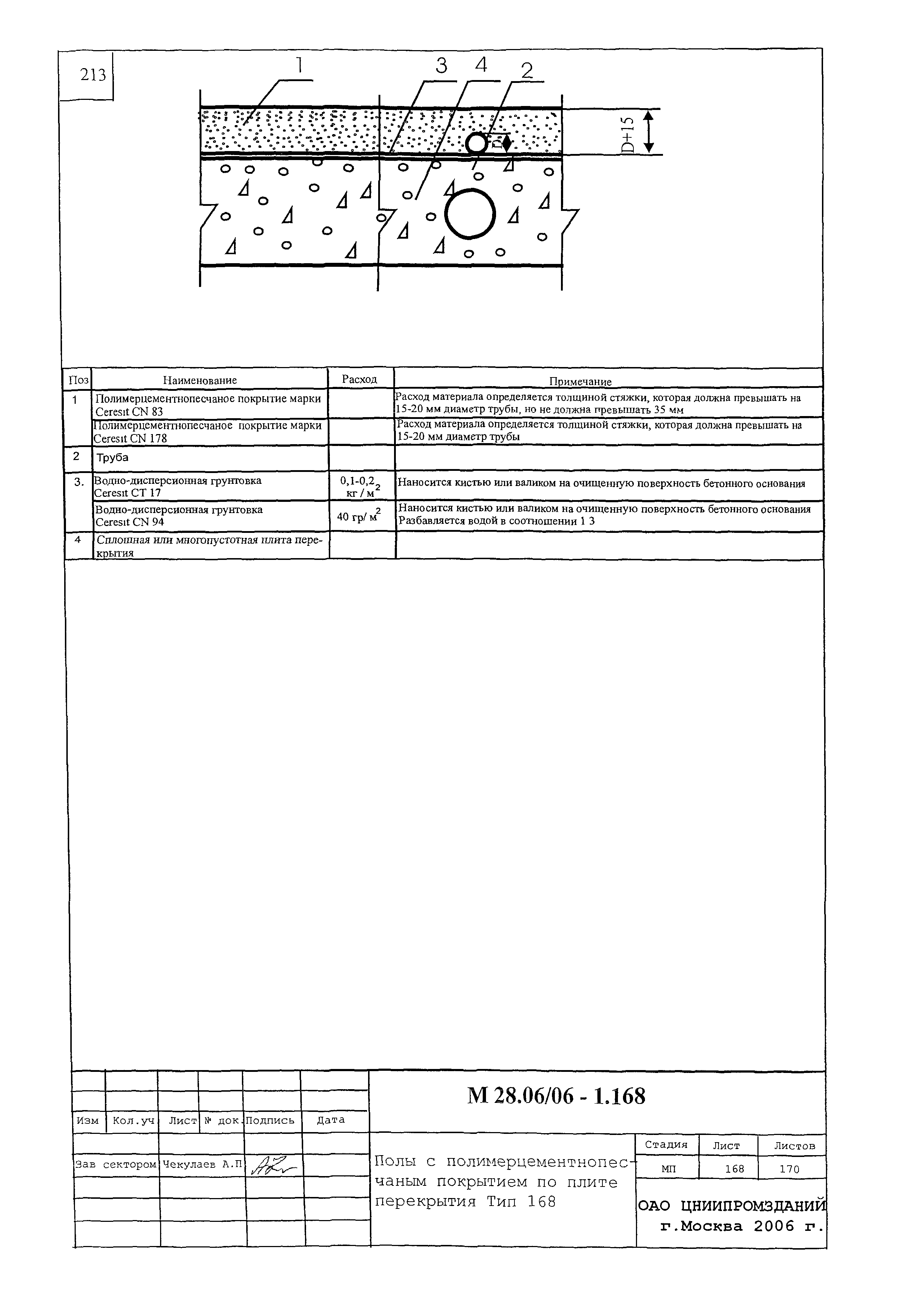 Шифр М28.06/06