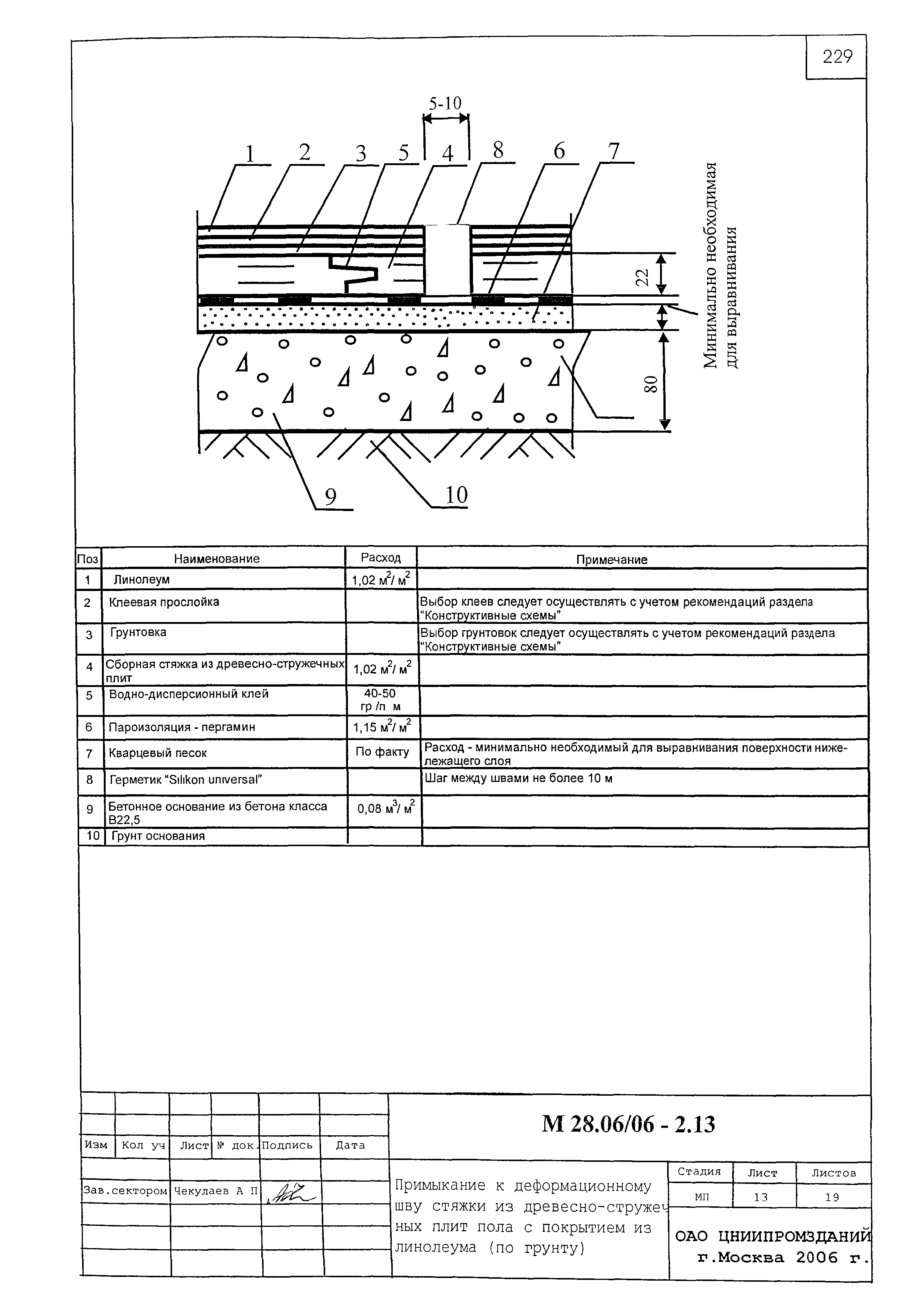 Шифр М28.06/06