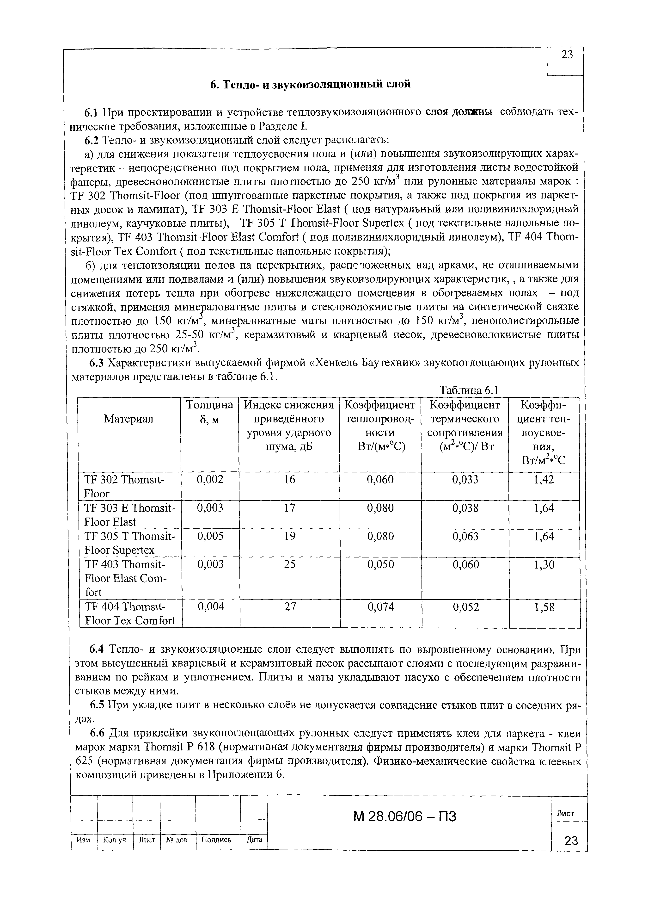 Шифр М28.06/06