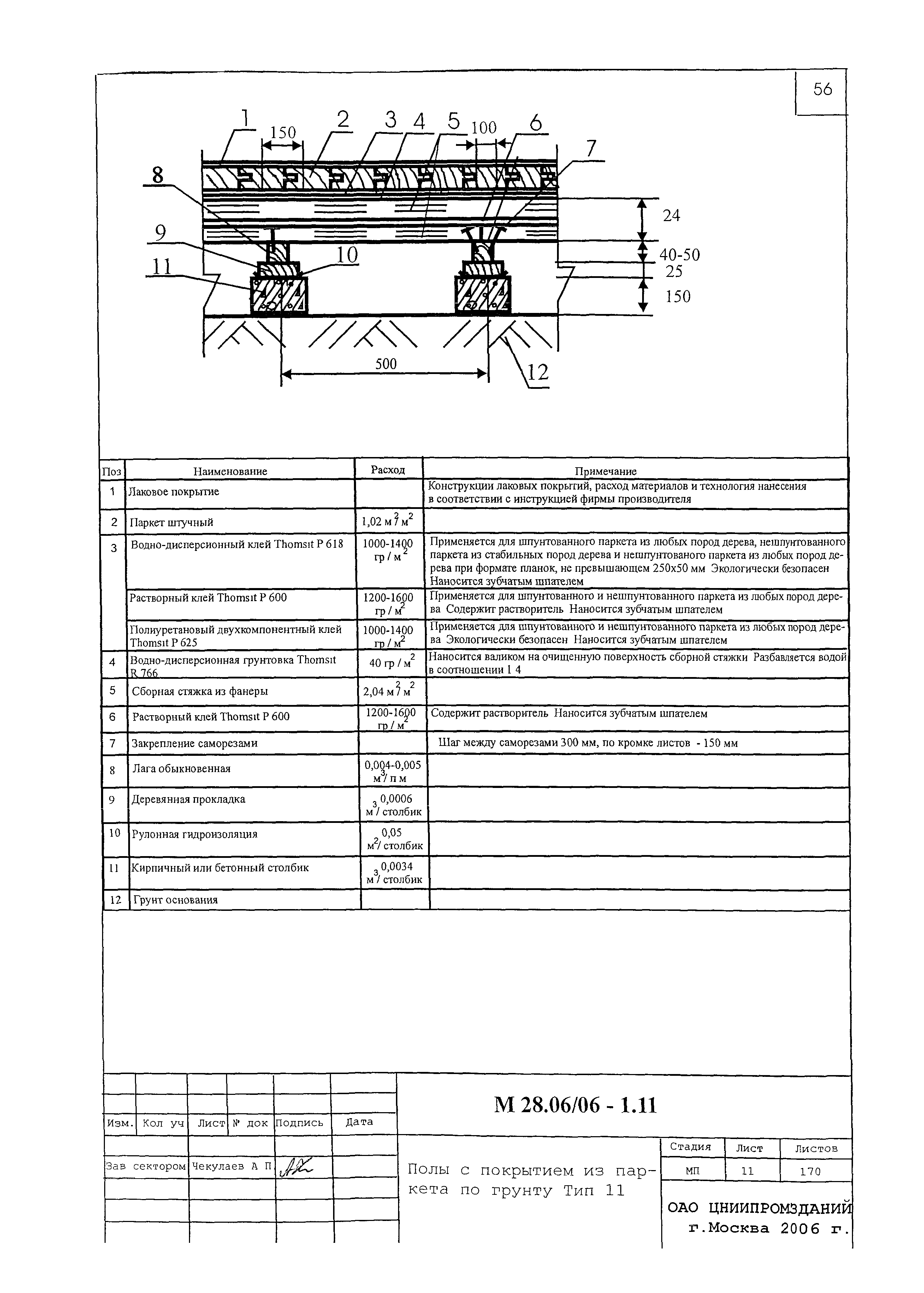 Шифр М28.06/06