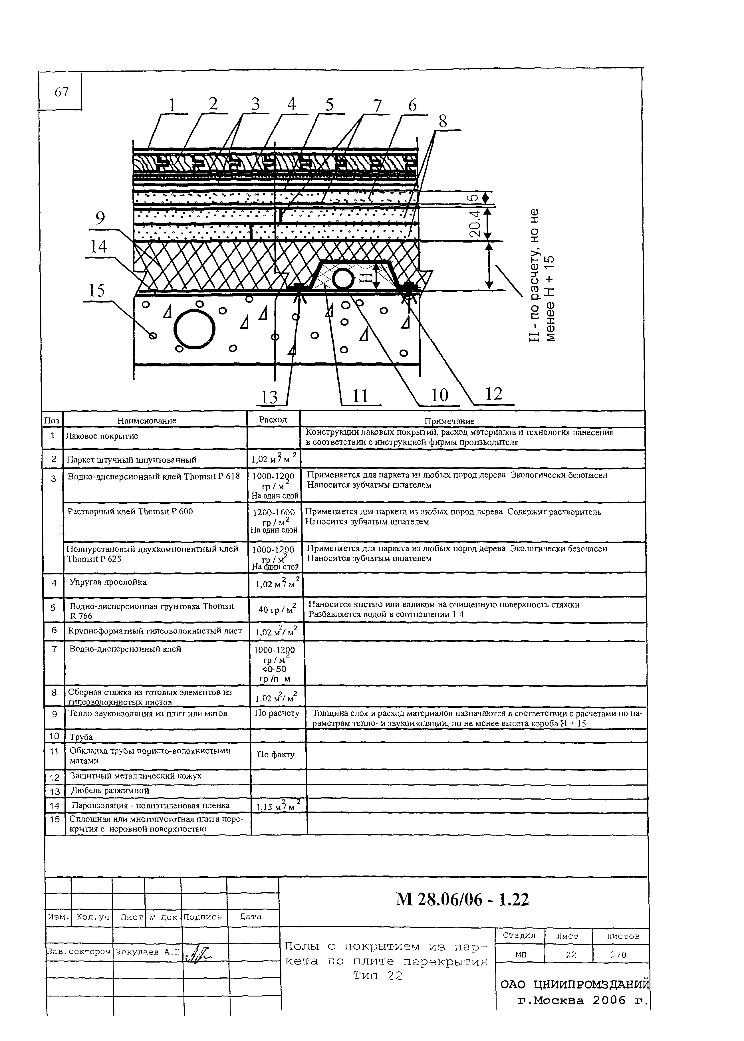 Шифр М28.06/06