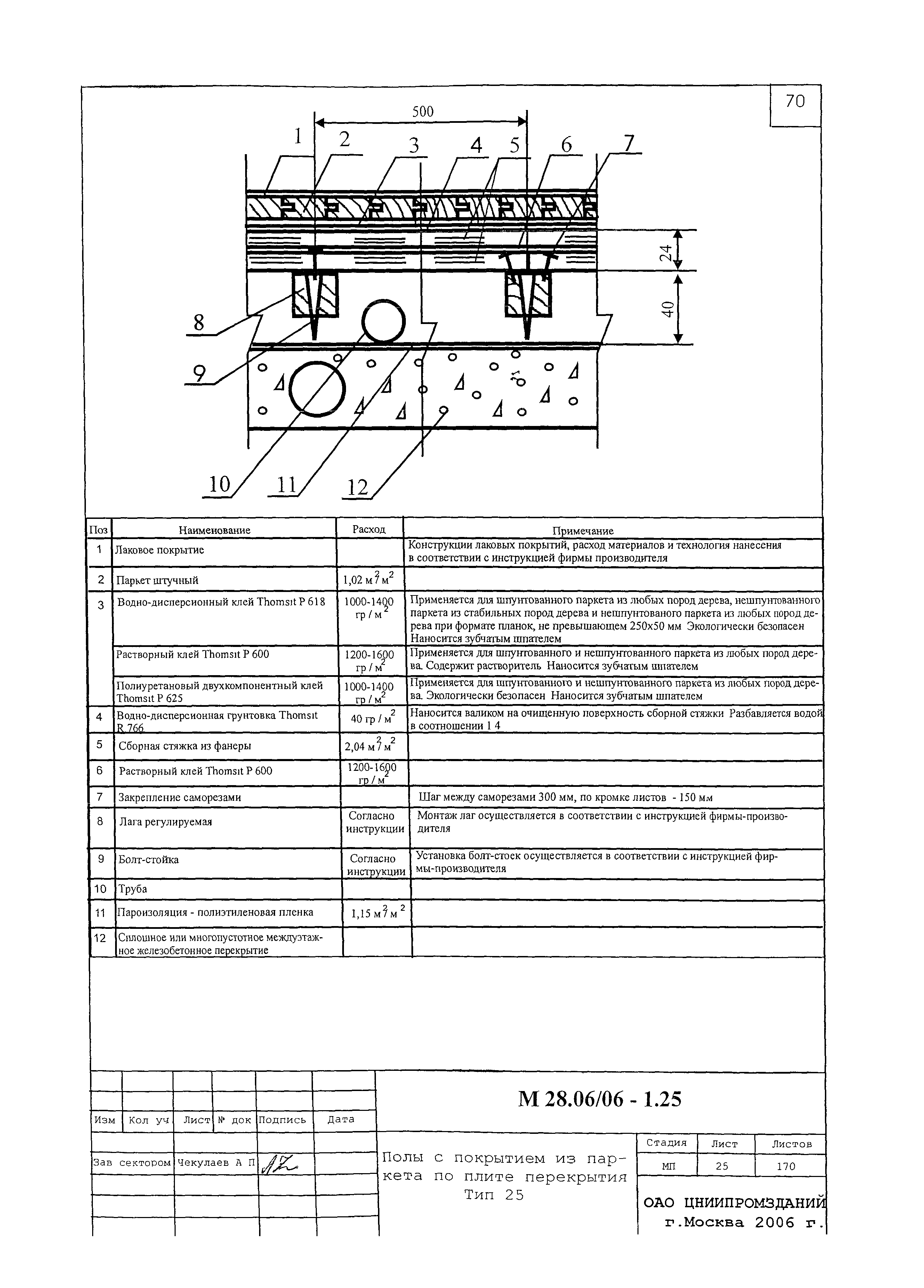 Шифр М28.06/06