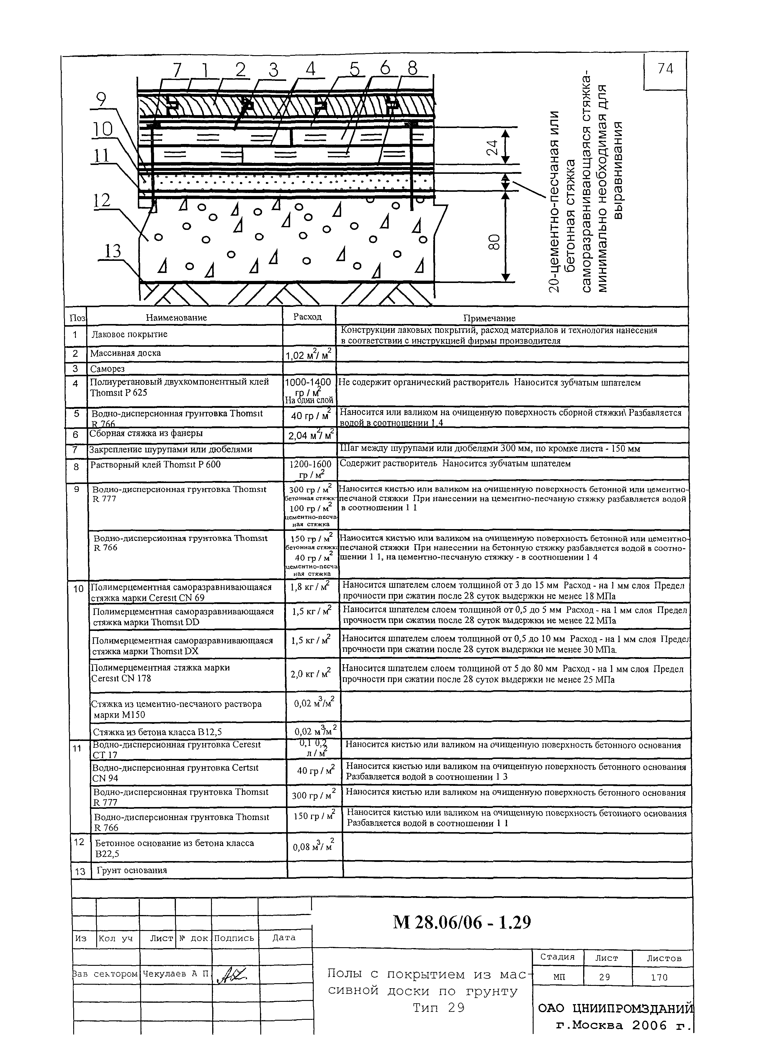 Шифр М28.06/06