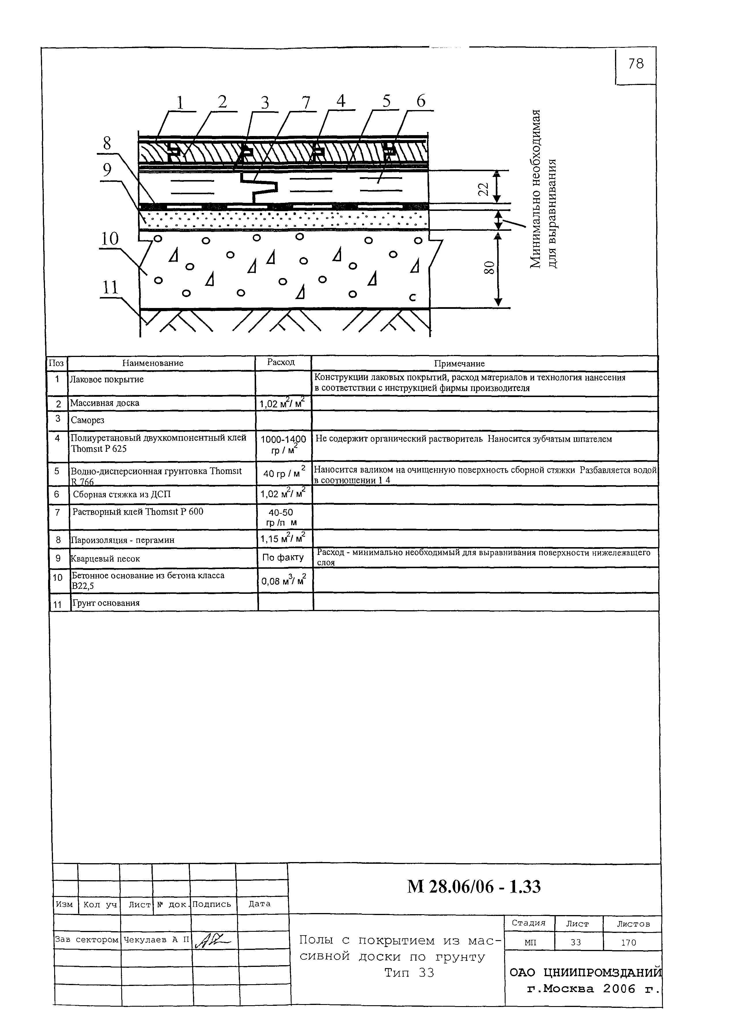 Шифр М28.06/06