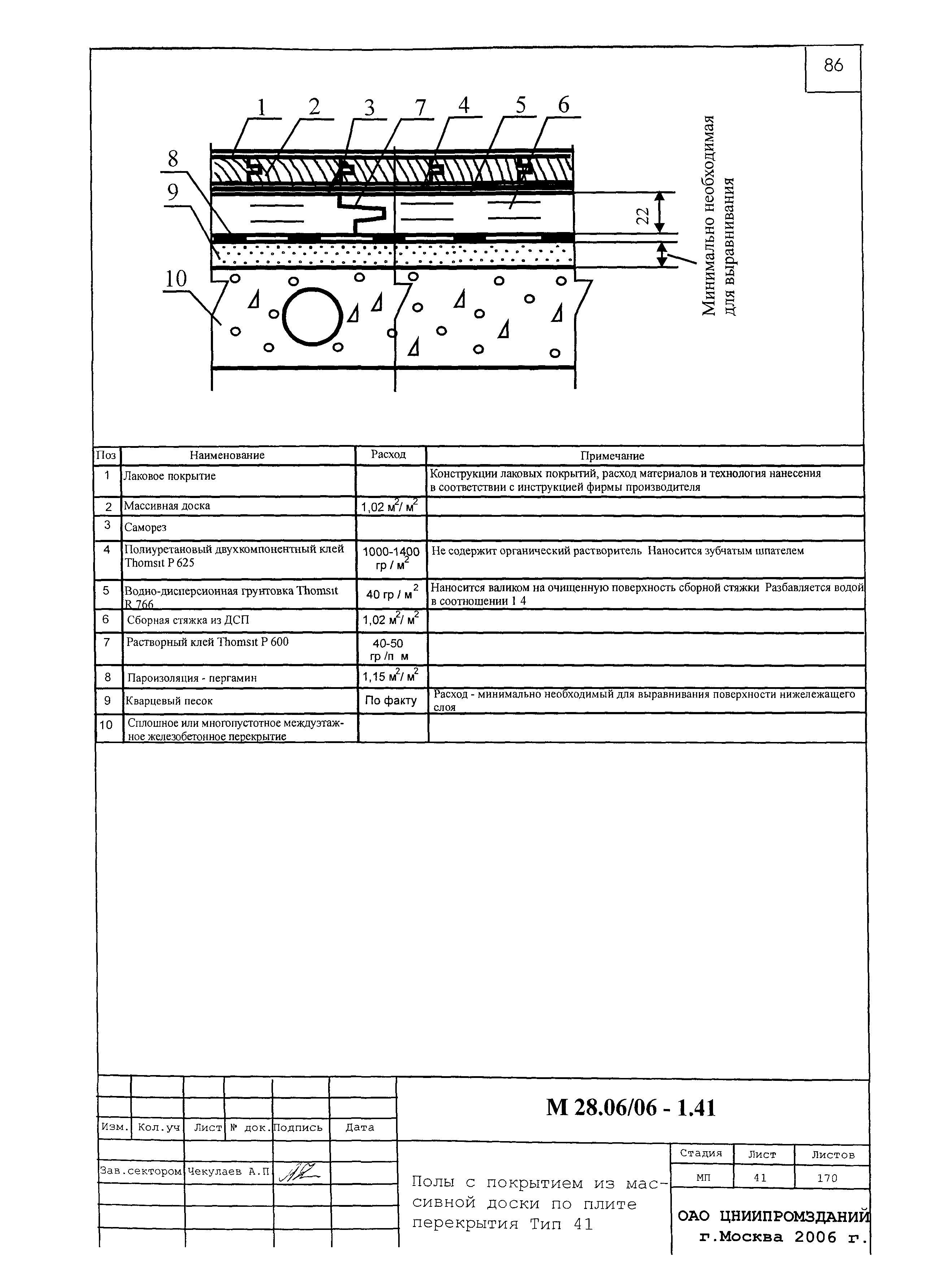 Шифр М28.06/06