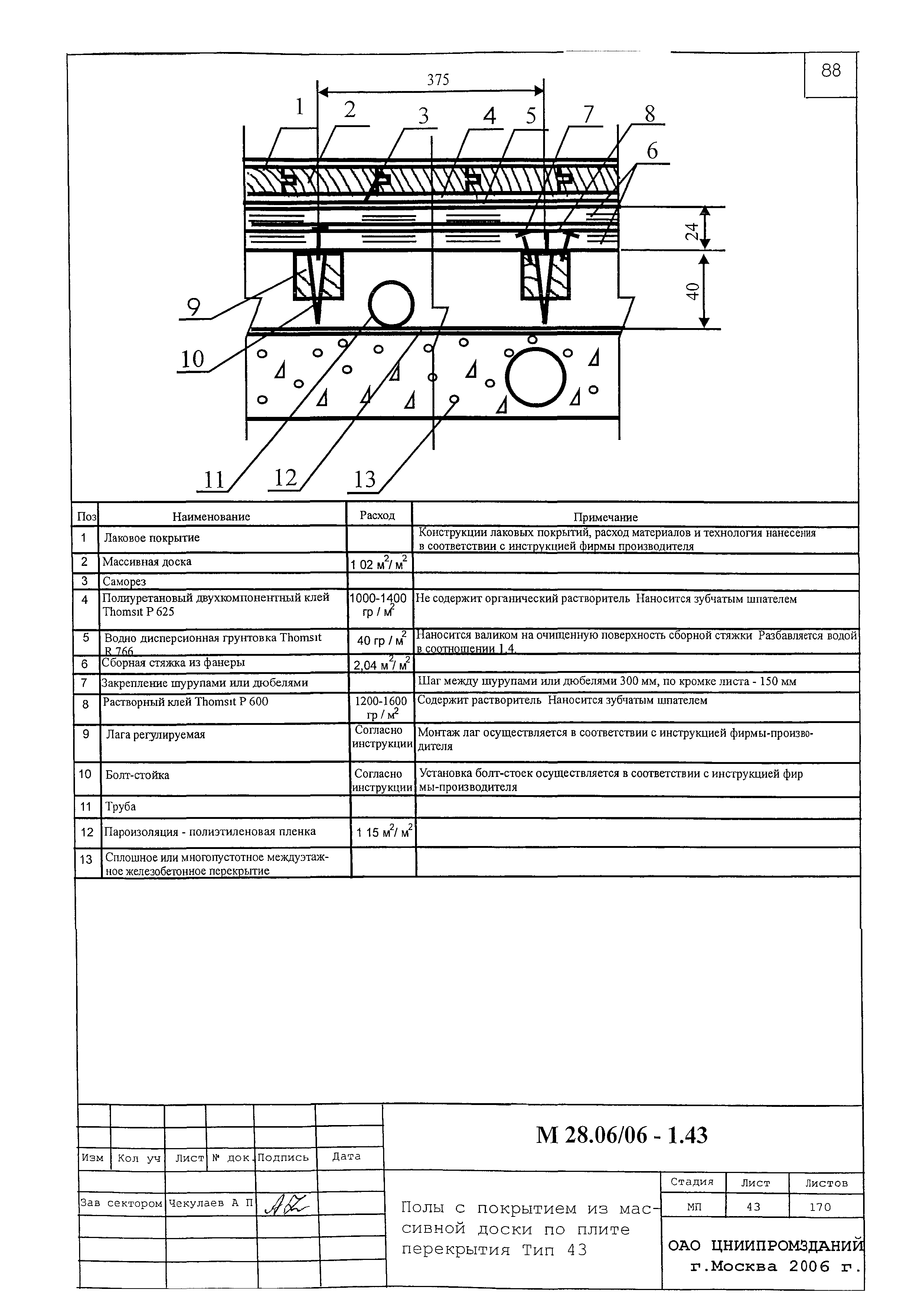 Шифр М28.06/06