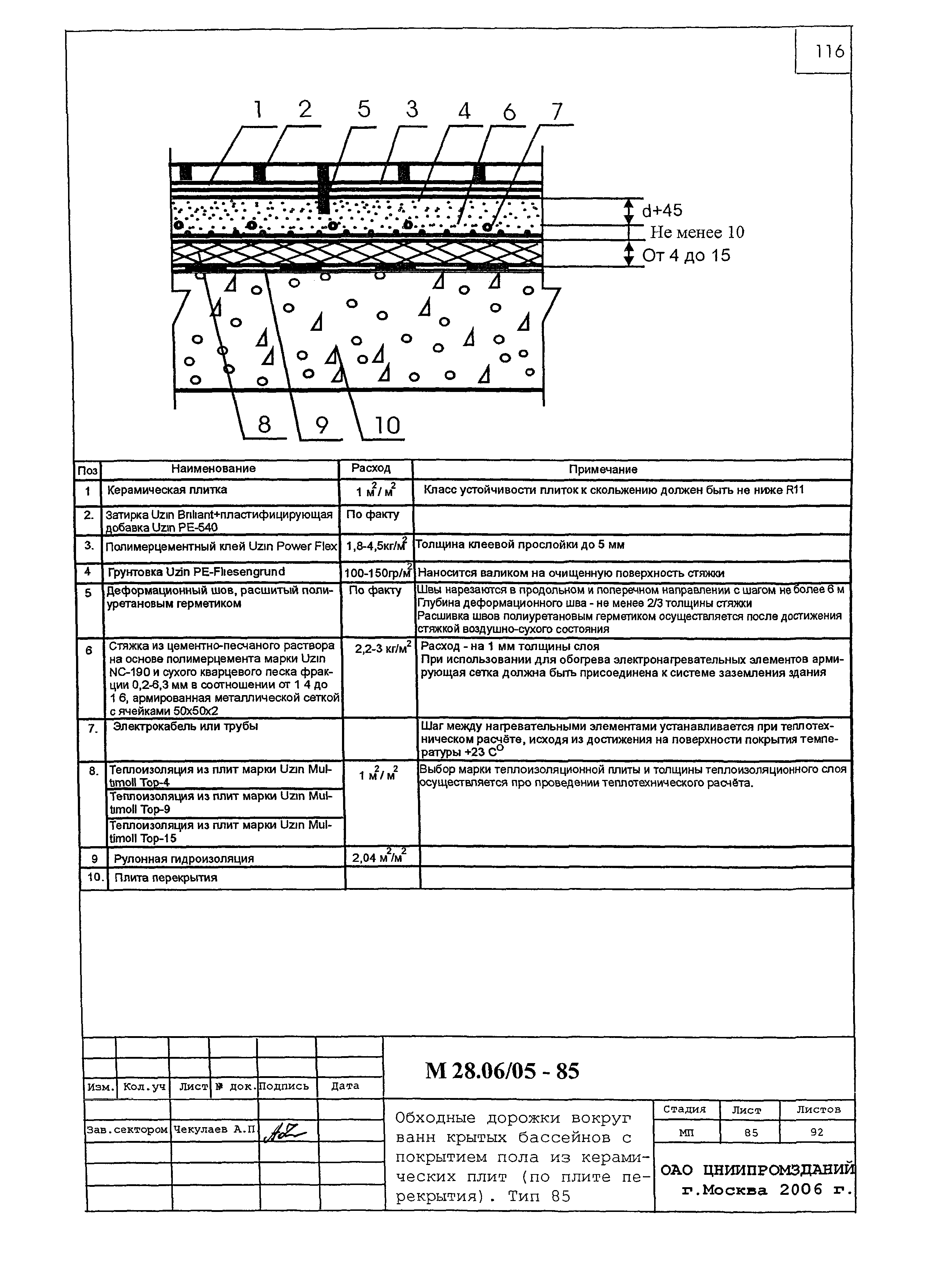 Шифр М28.06/05