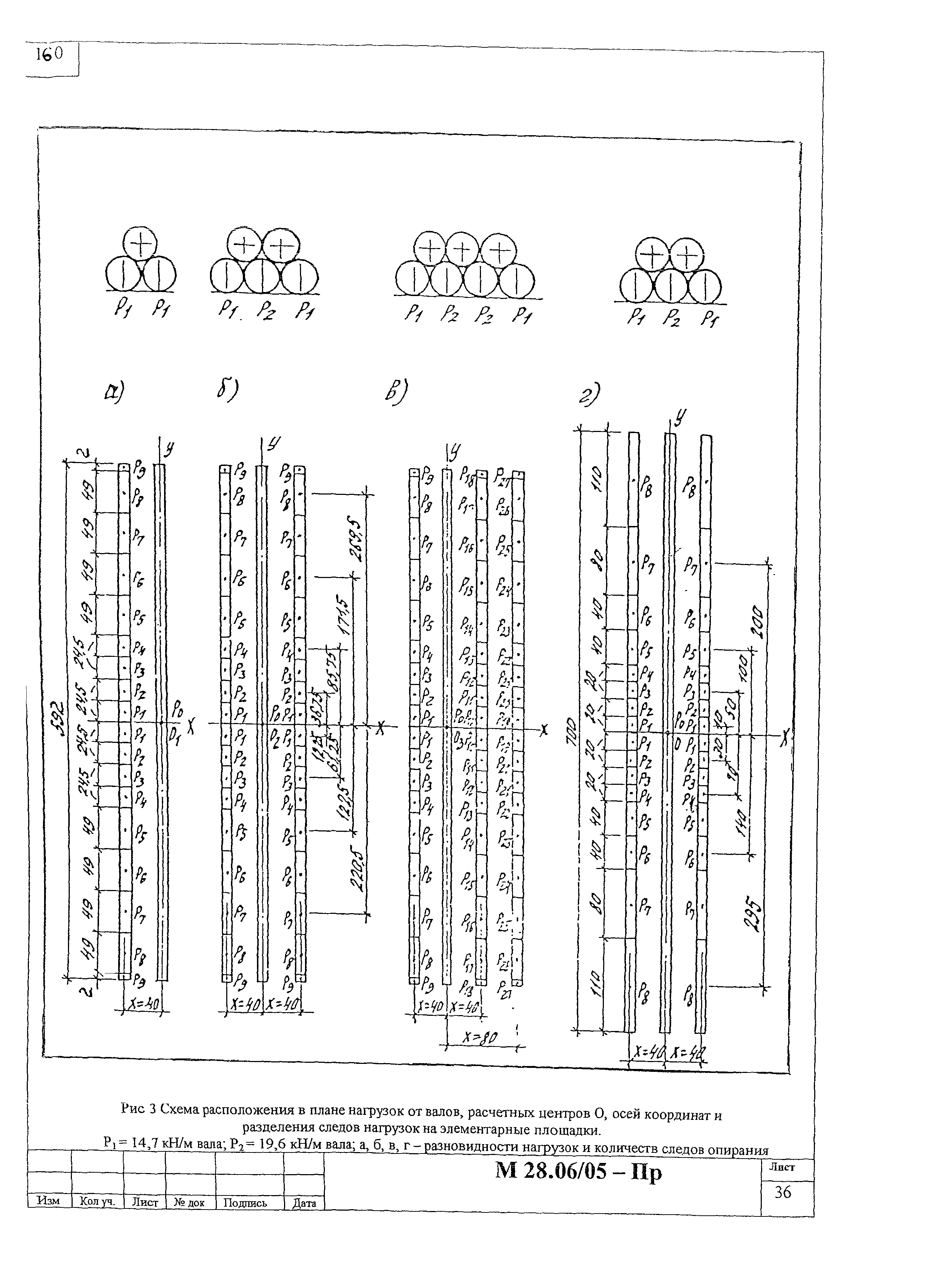 Шифр М28.06/05