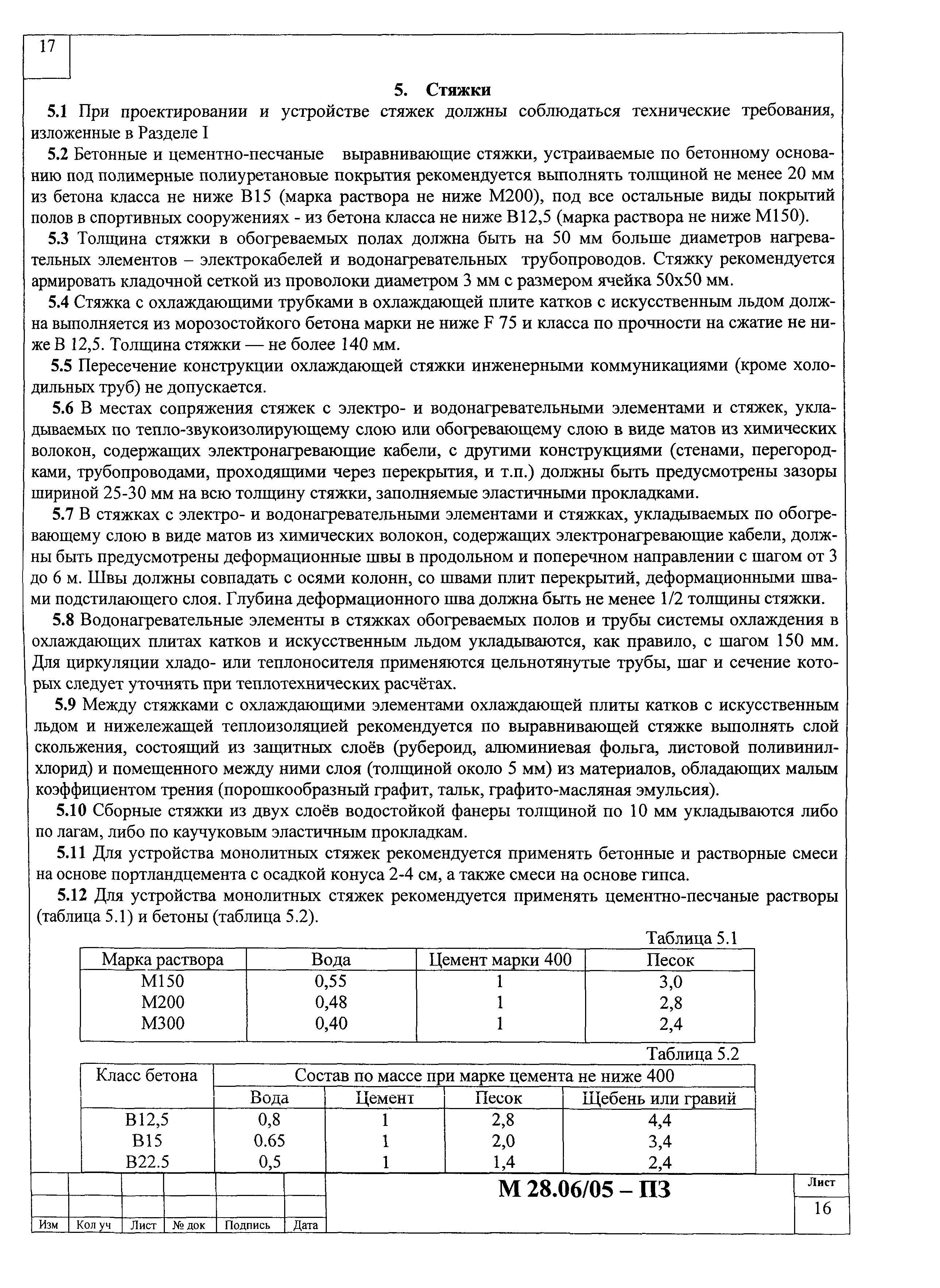 Шифр М28.06/05