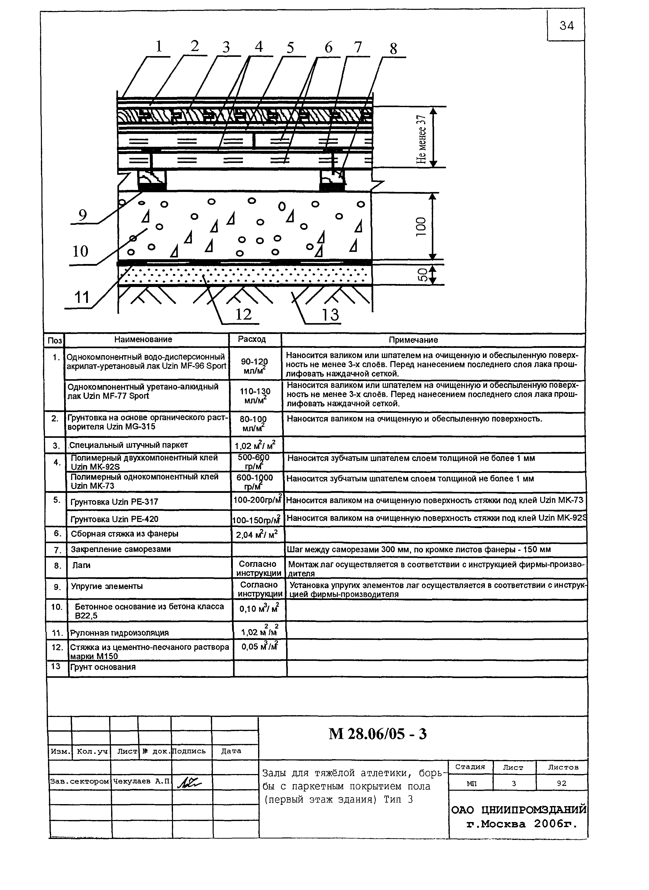 Шифр М28.06/05