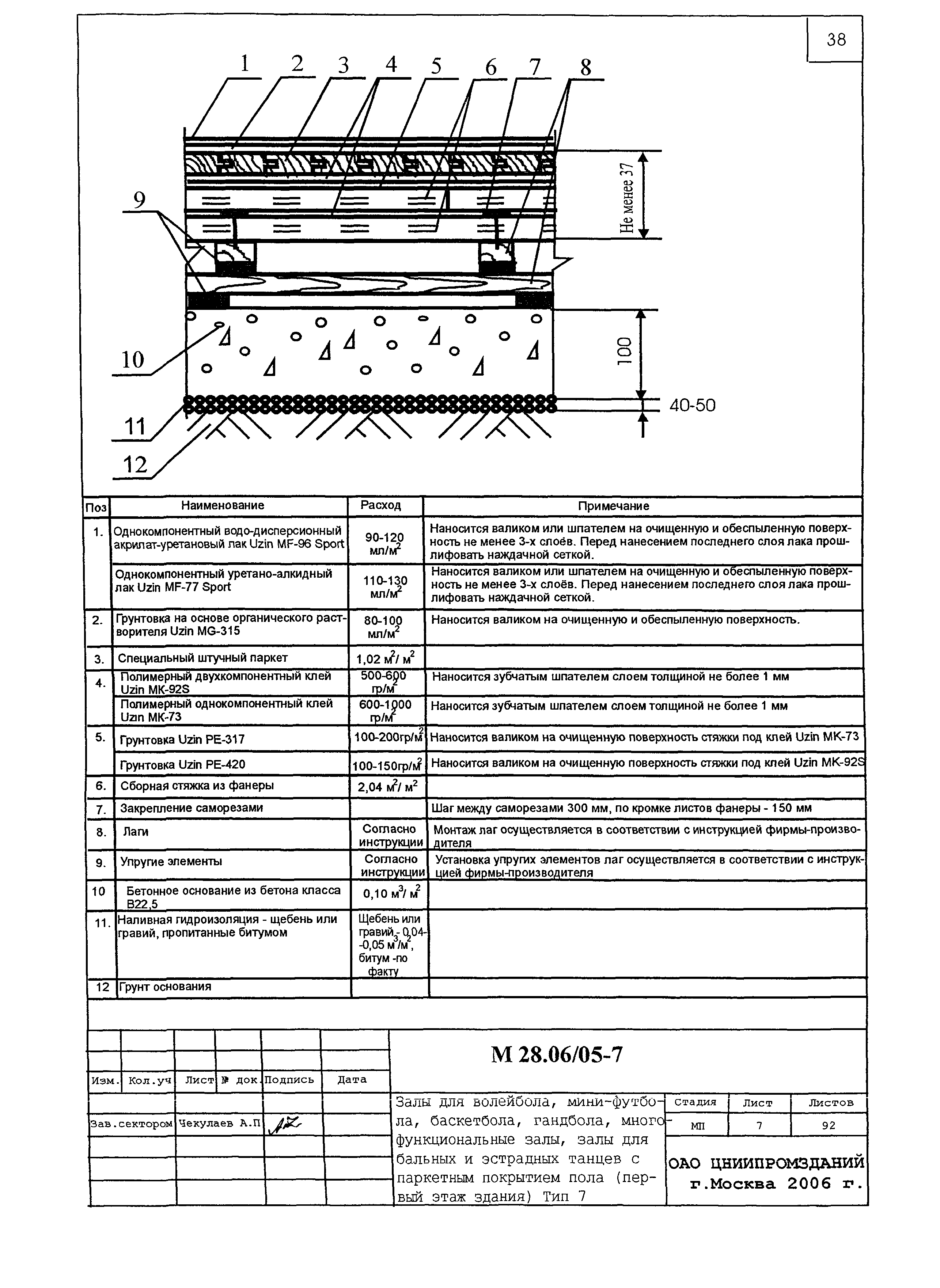 Шифр М28.06/05