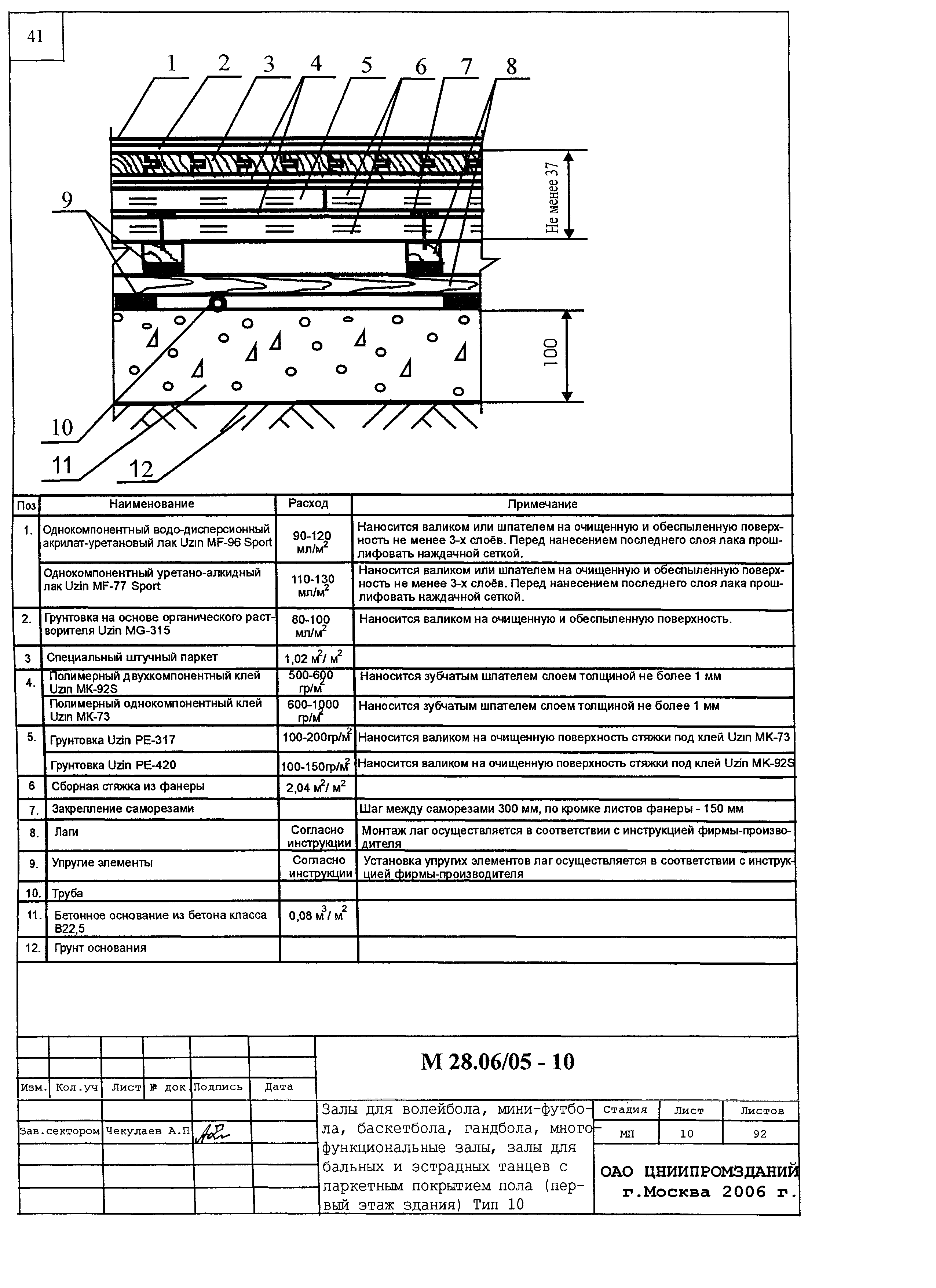 Шифр М28.06/05