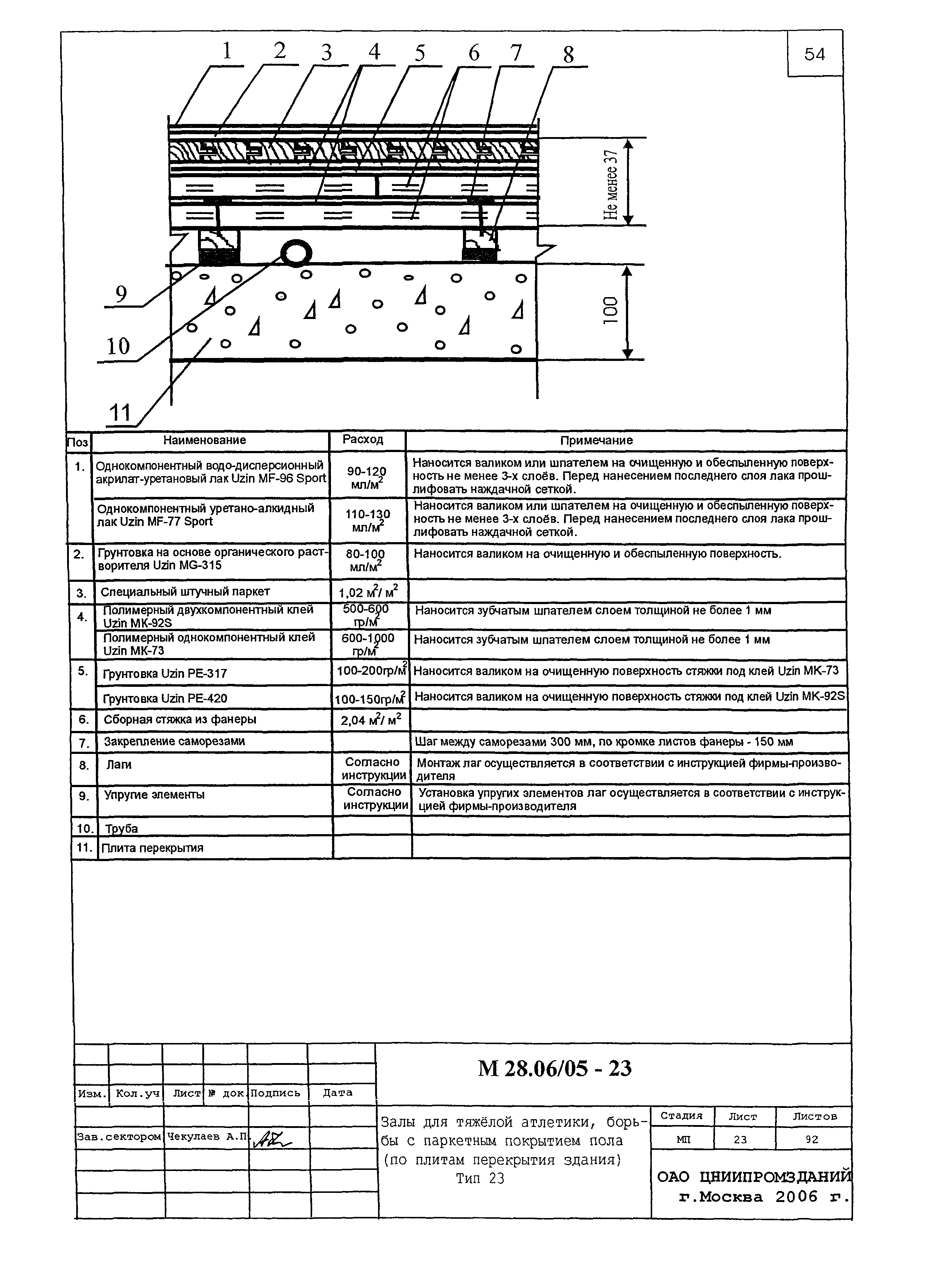 Шифр М28.06/05