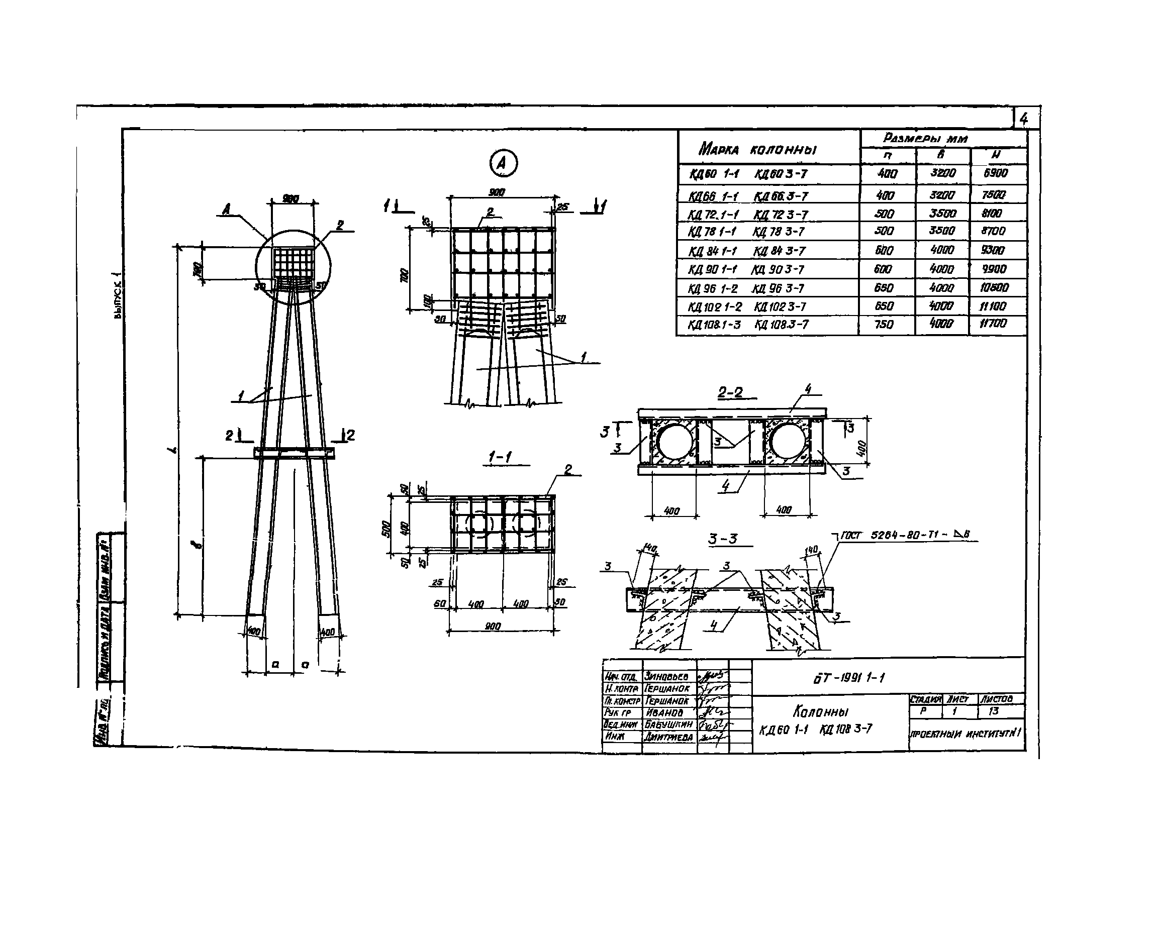 Шифр БТ 1991