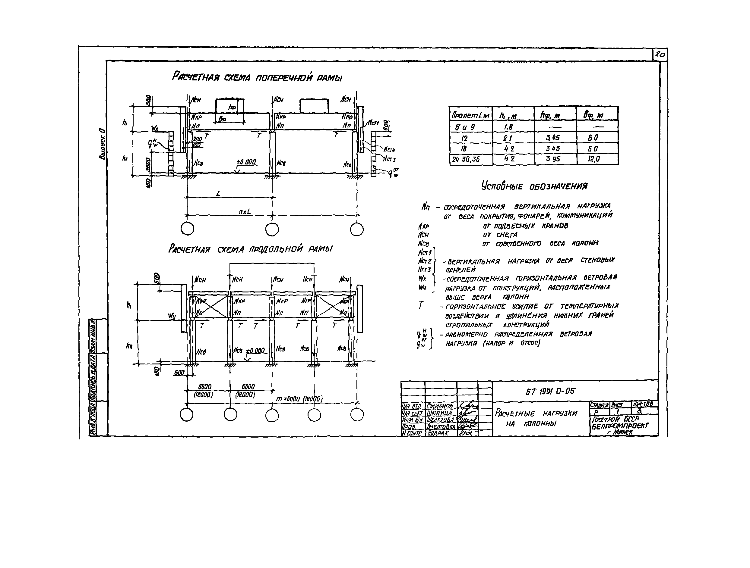 Шифр БТ 1991