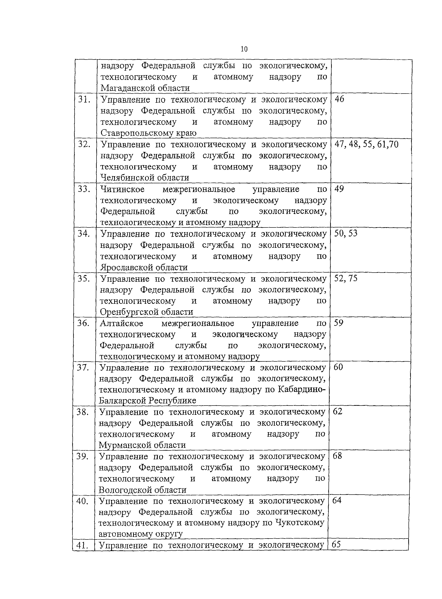 РД 12-06-2007