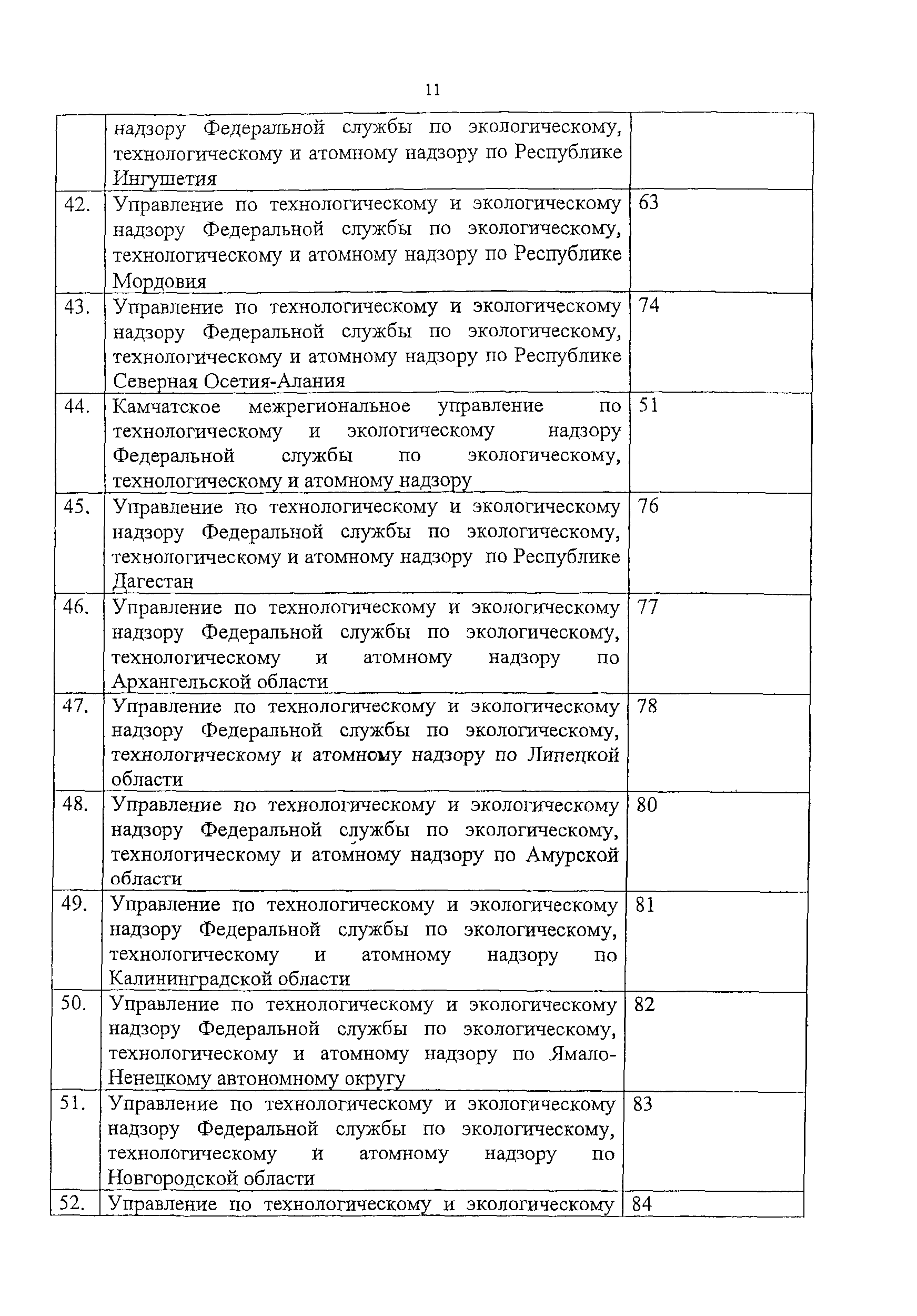 РД 12-06-2007