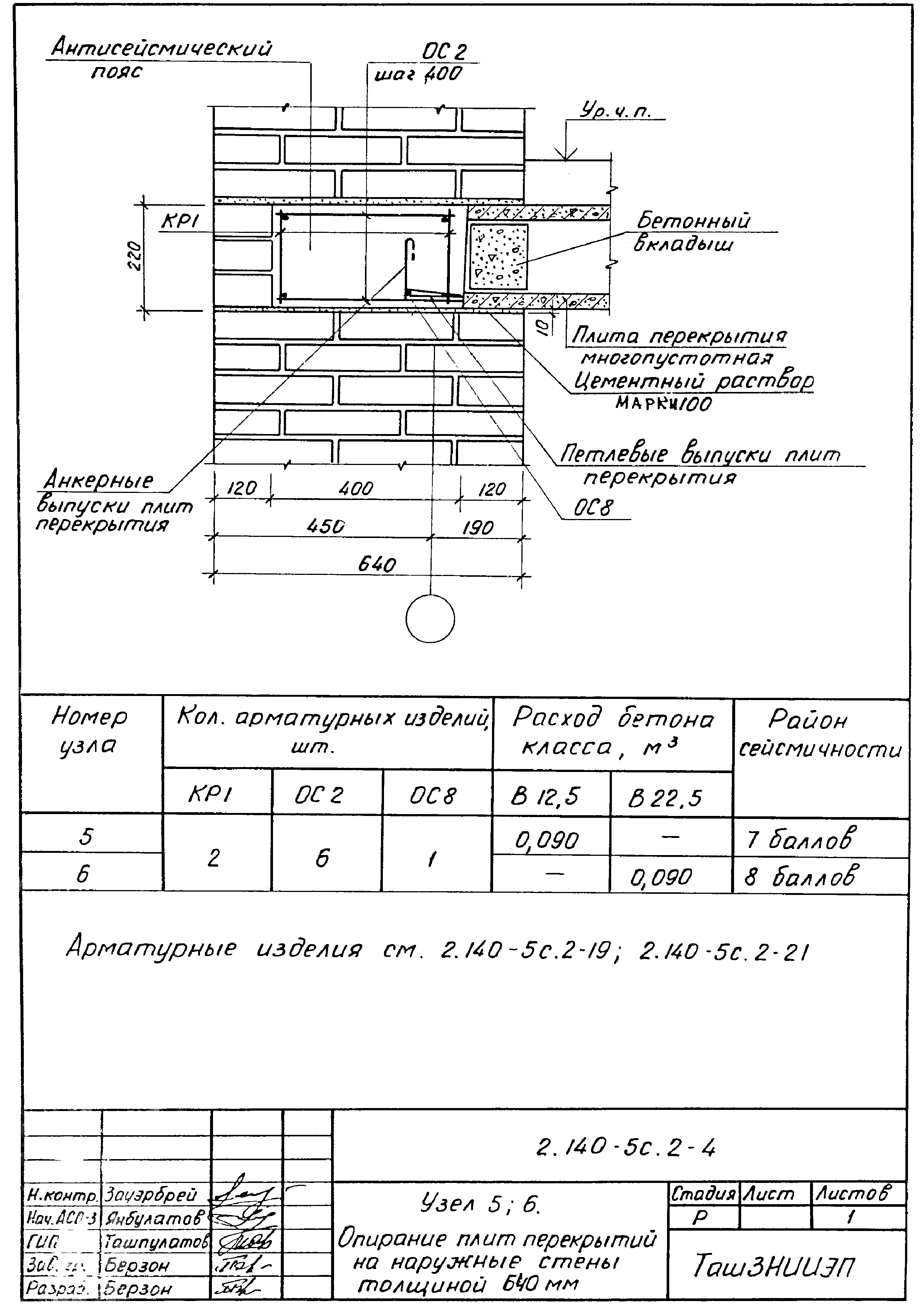 Серия 2.140-5с