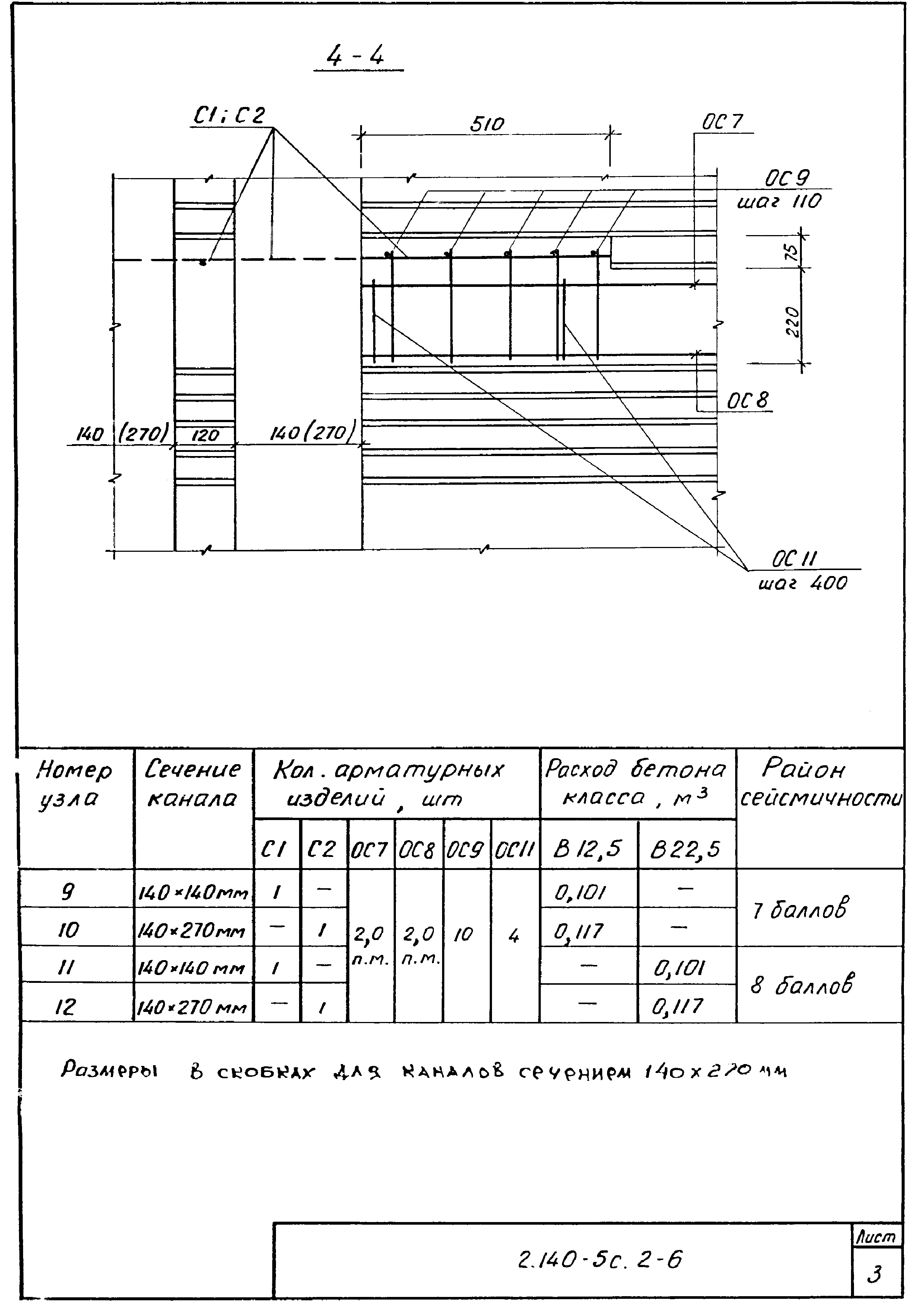 Серия 2.140-5с