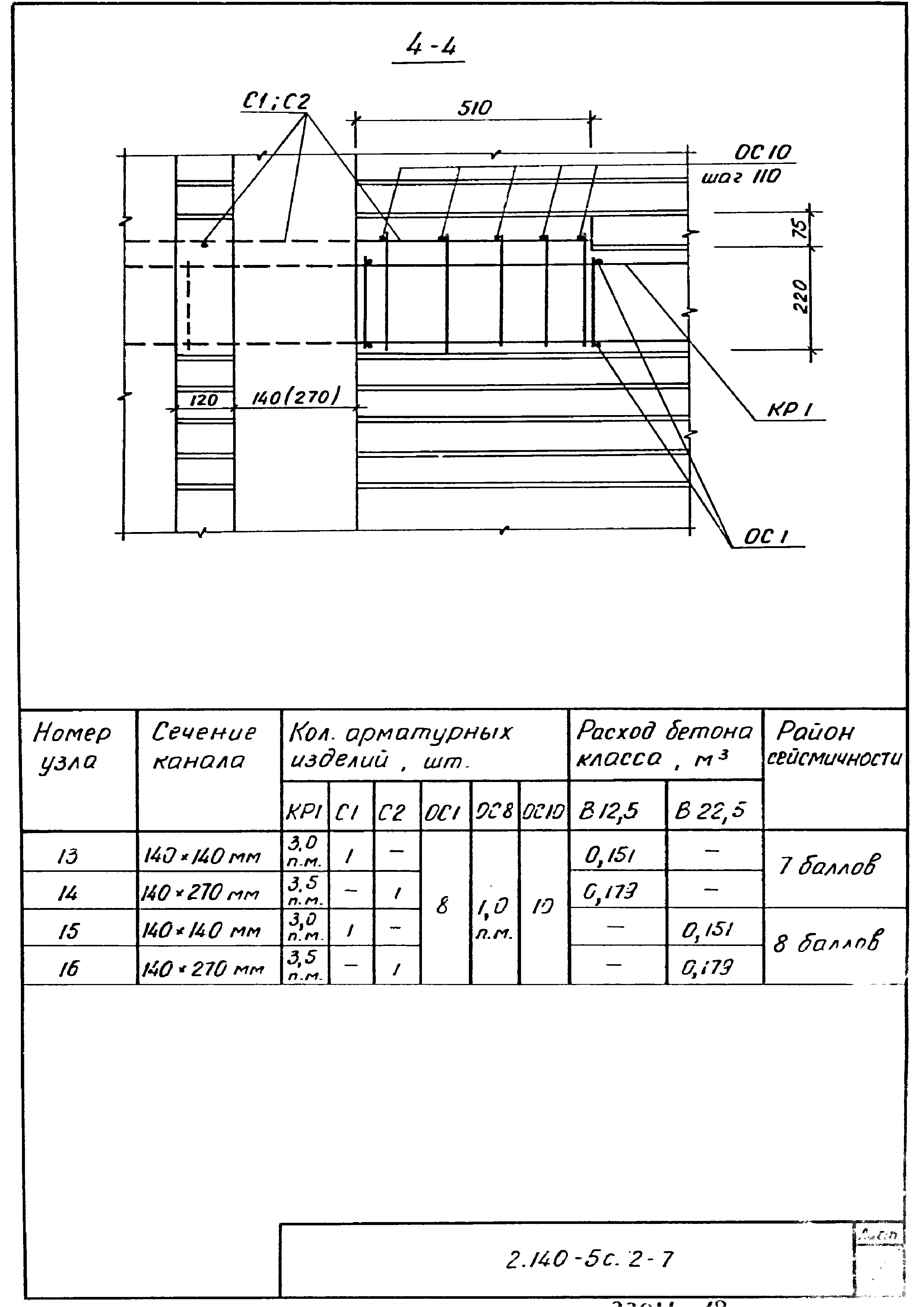 Серия 2.140-5с