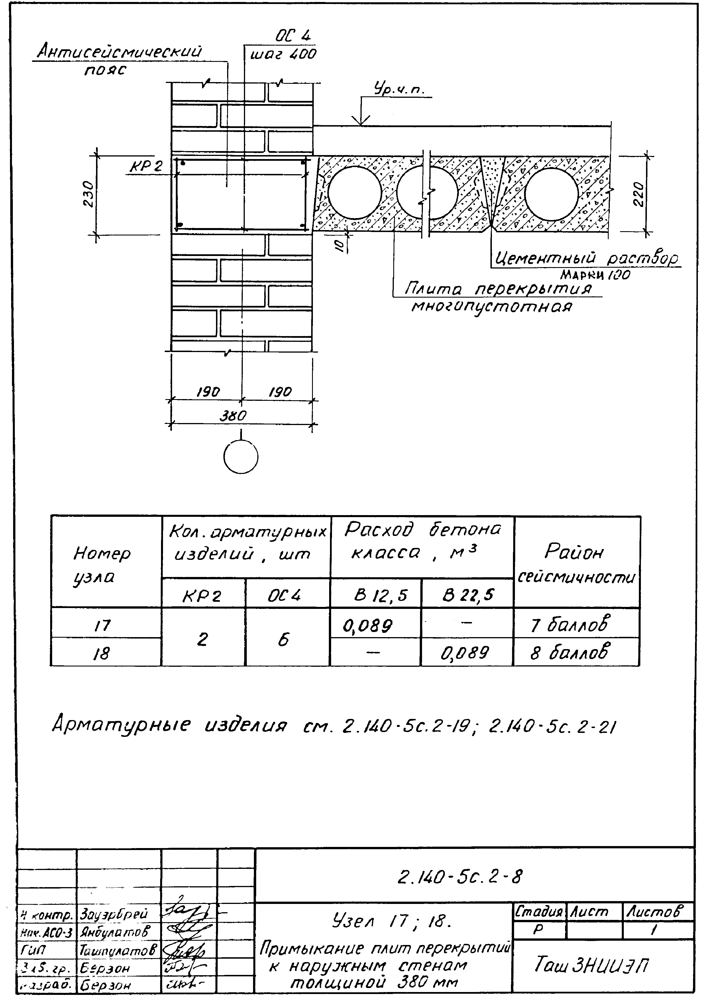 Серия 2.140-5с