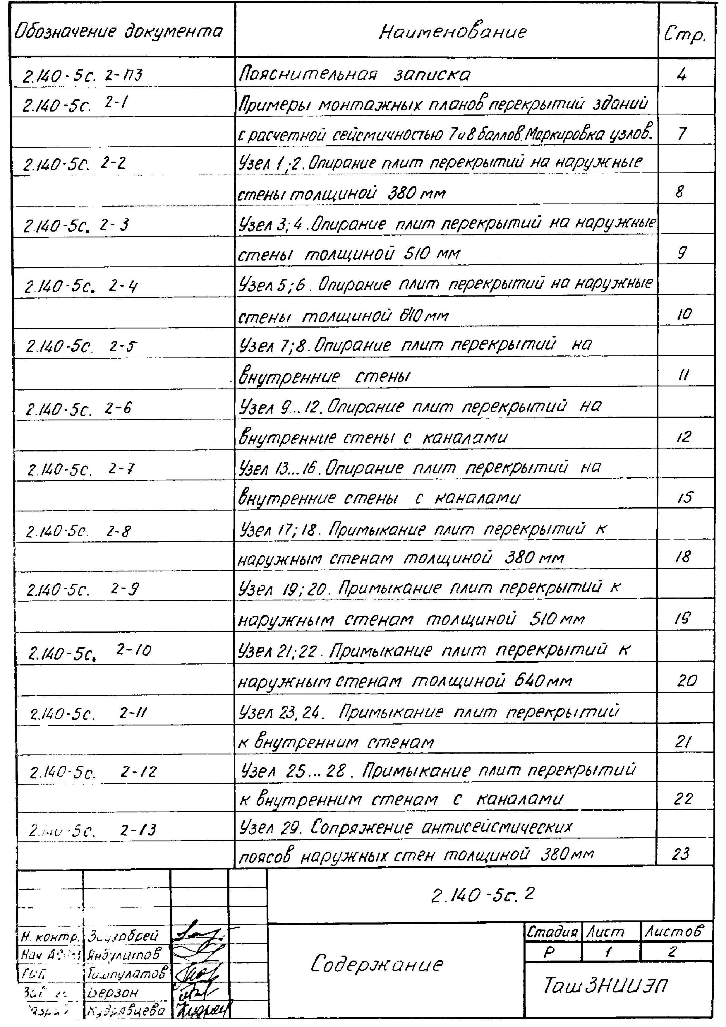 Серия 2.140-5с