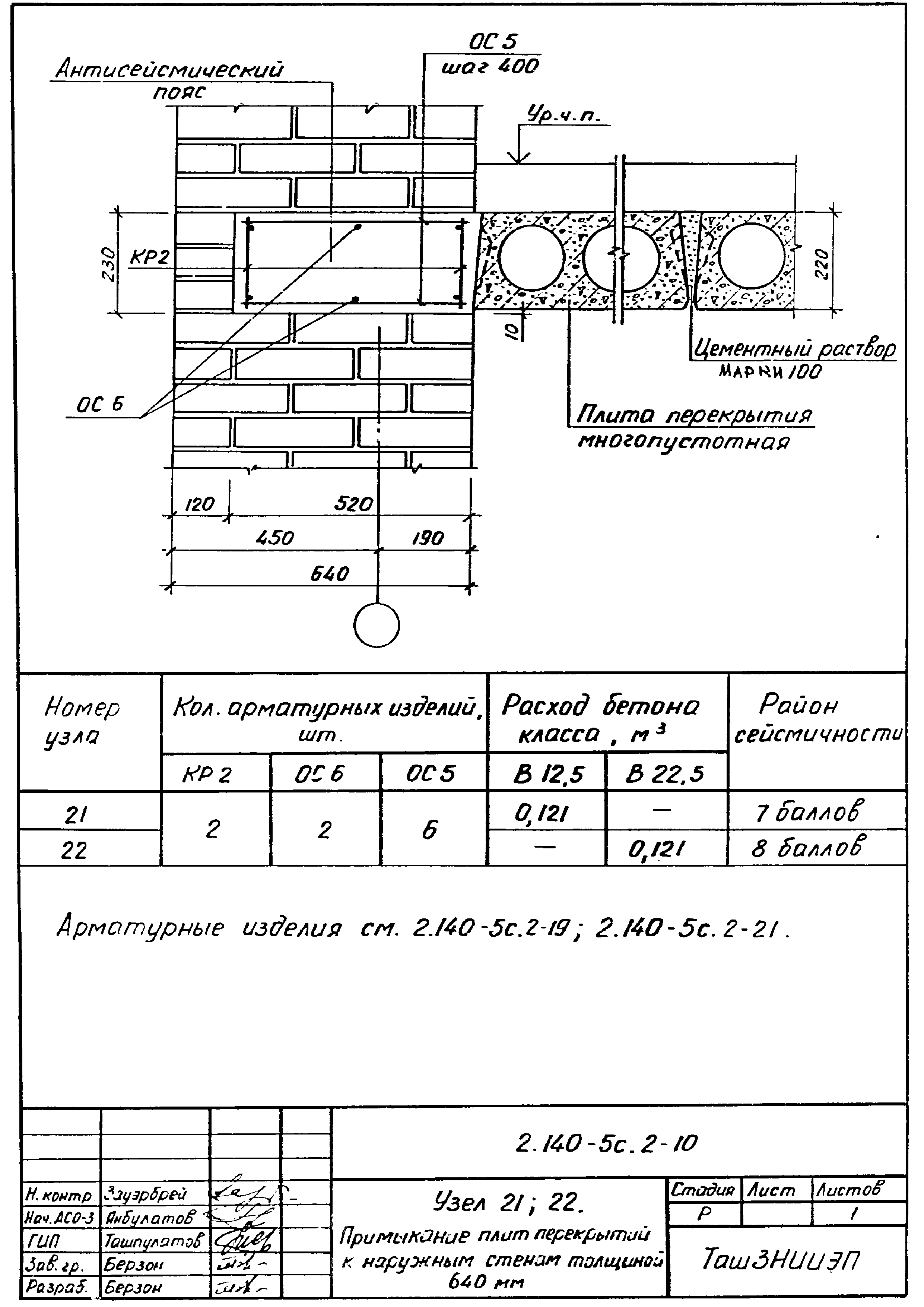 Серия 2.140-5с