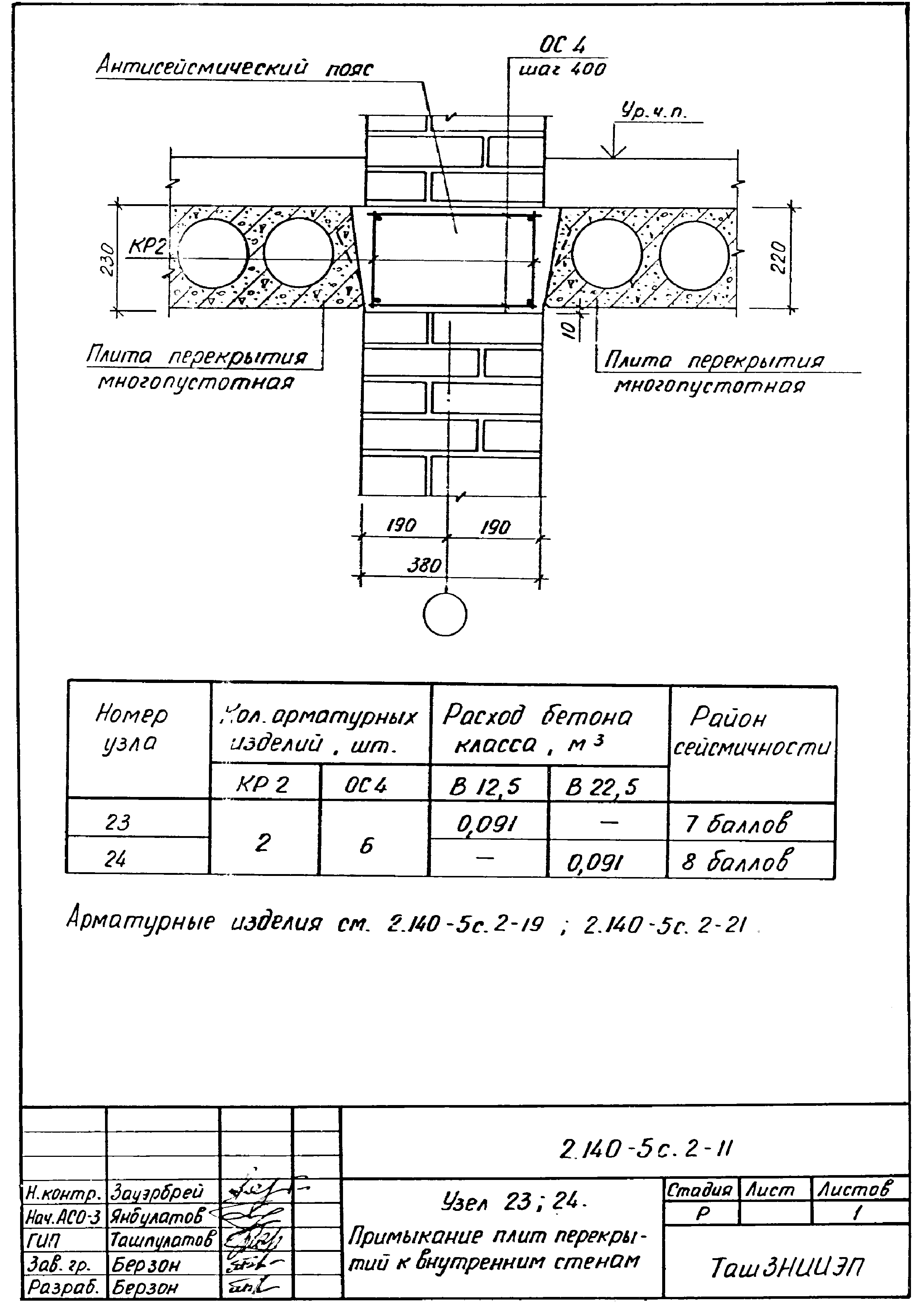 Серия 2.140-5с