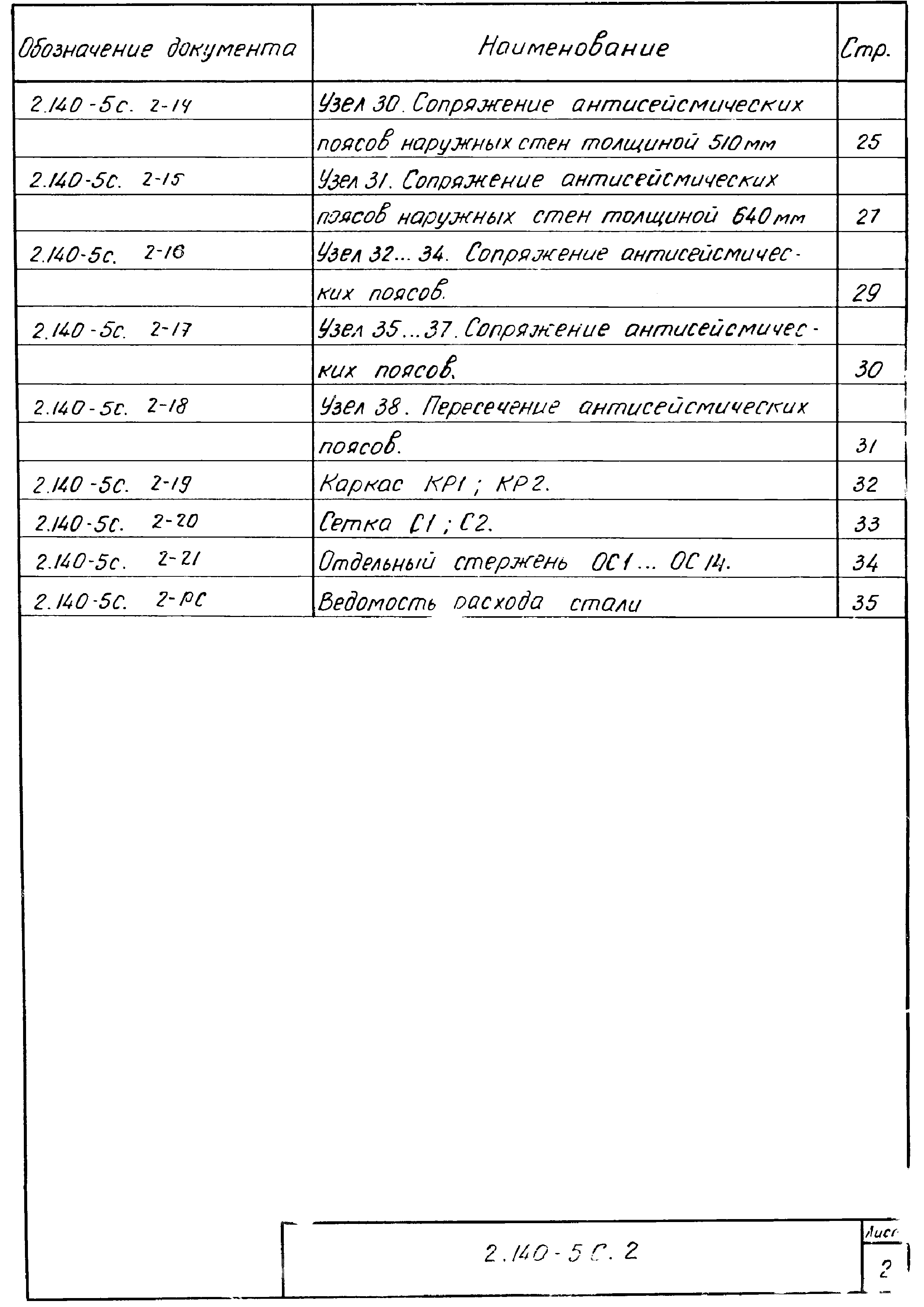 Серия 2.140-5с