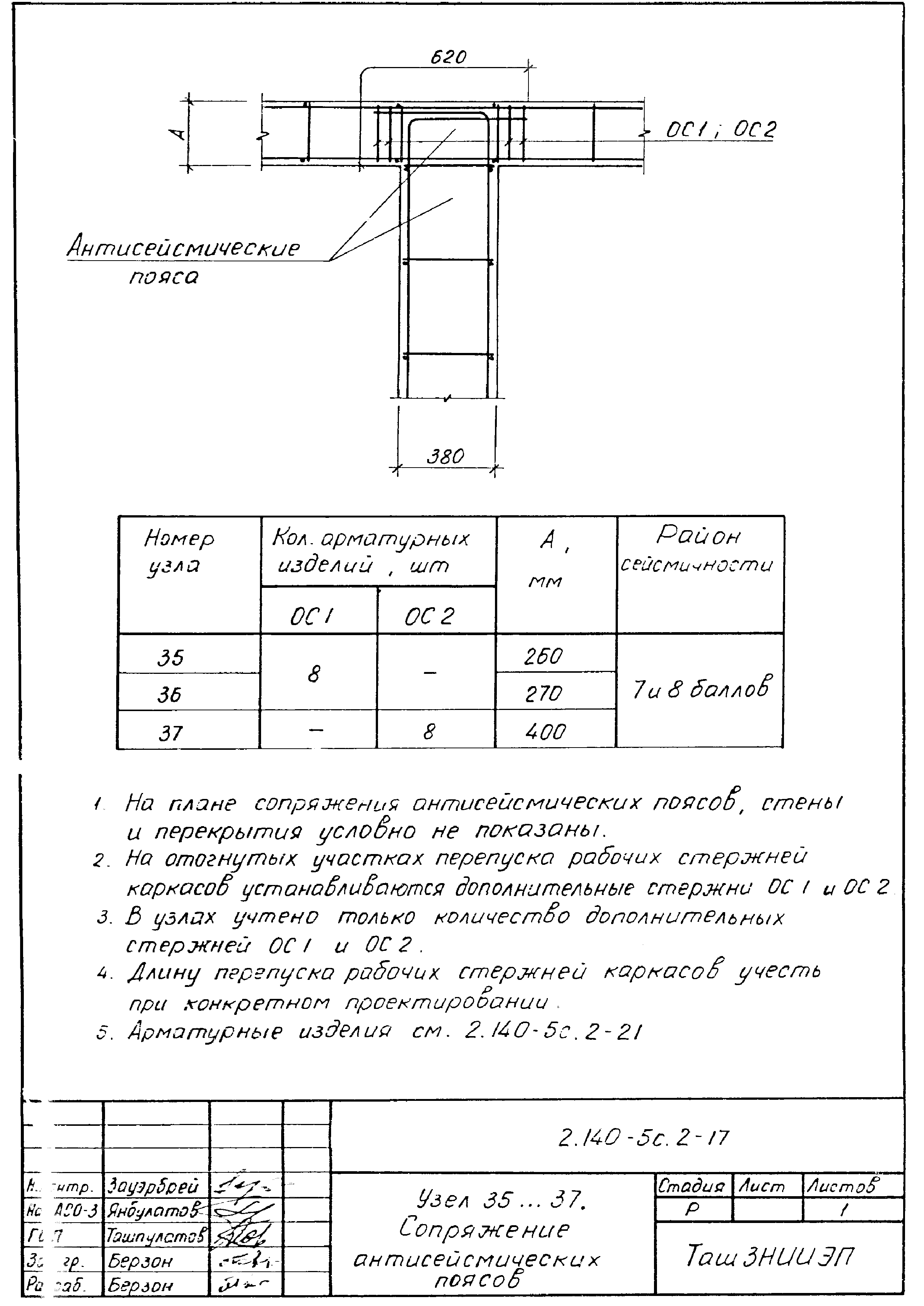 Серия 2.140-5с