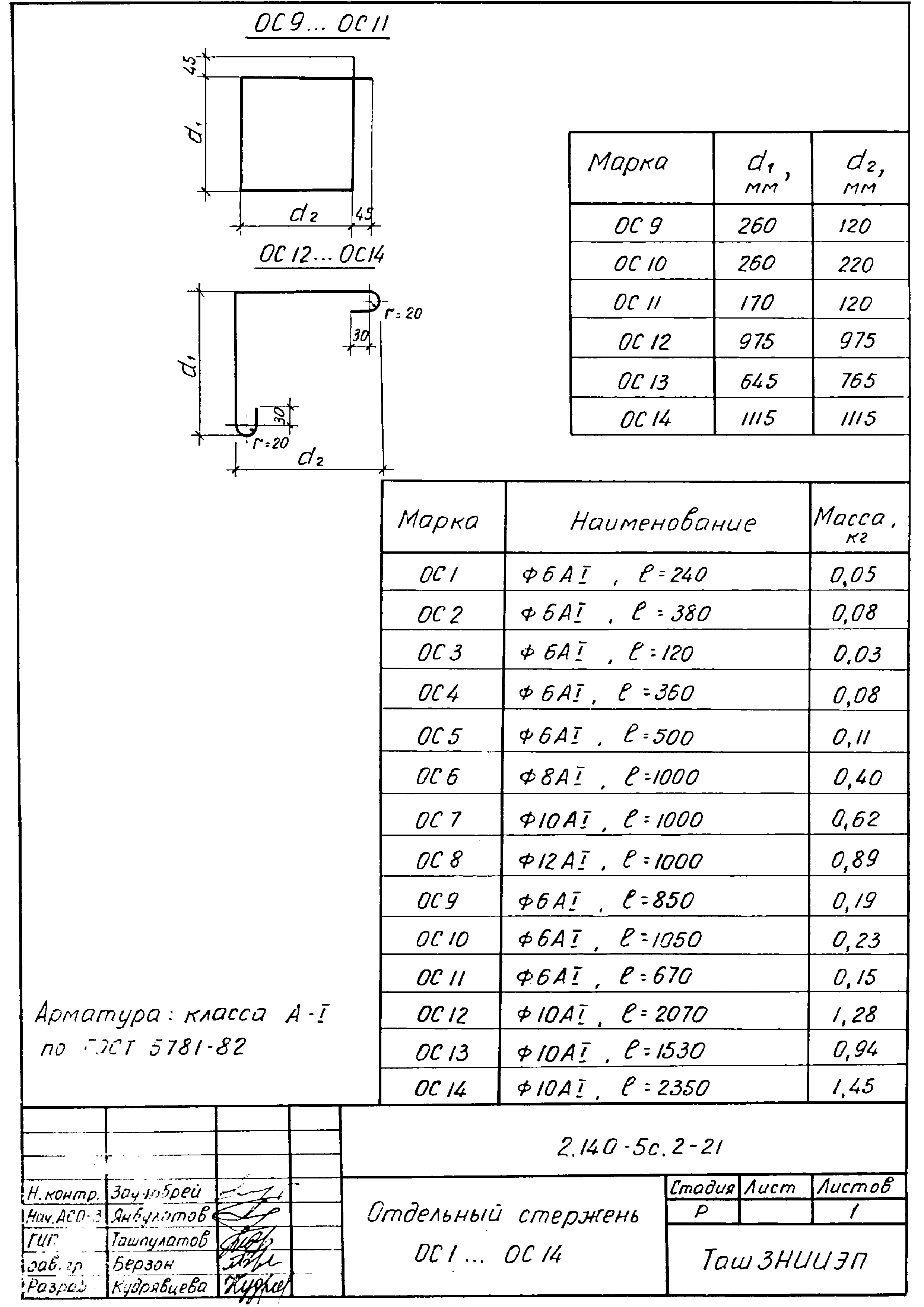 Серия 2.140-5с