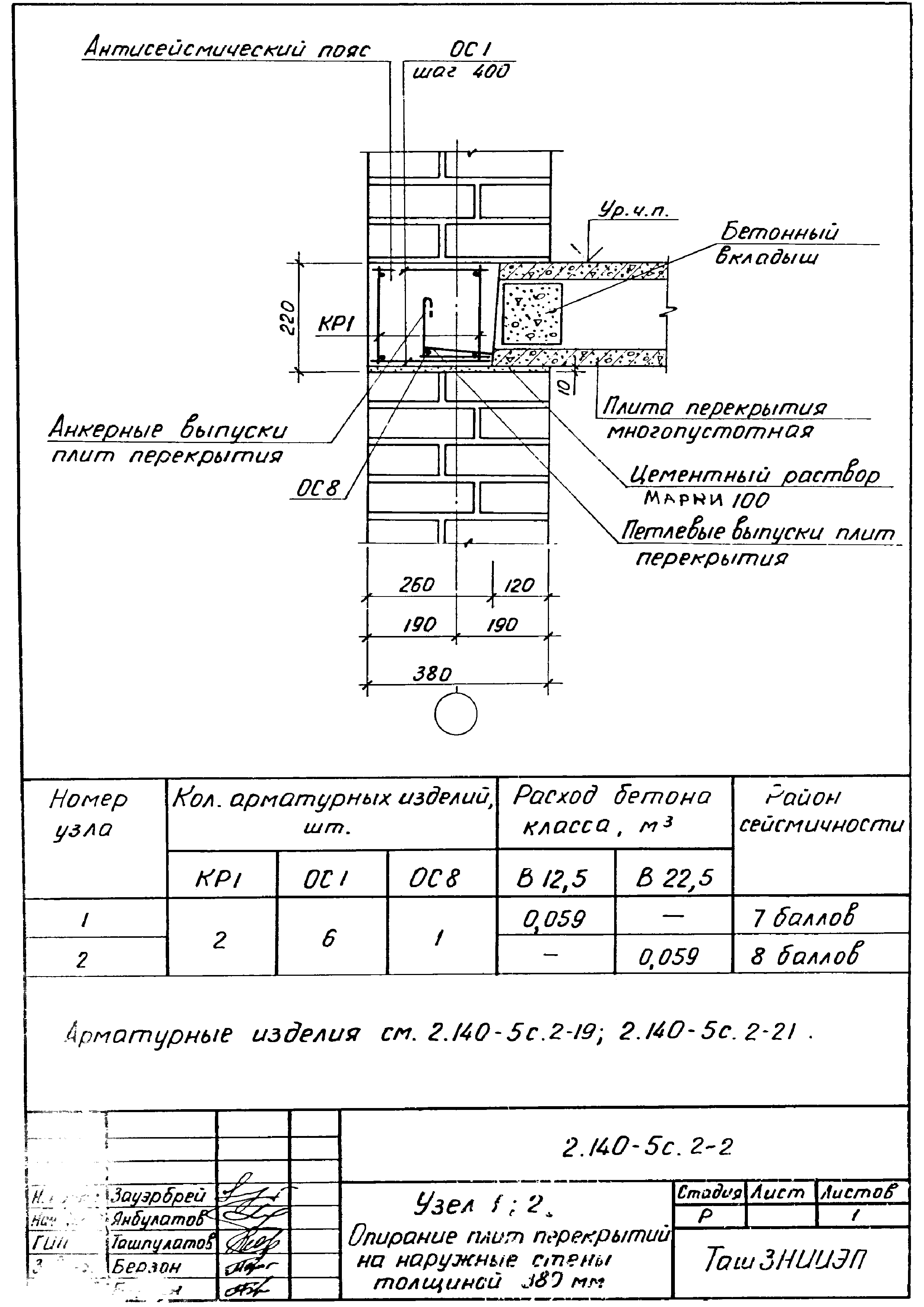 Серия 2.140-5с