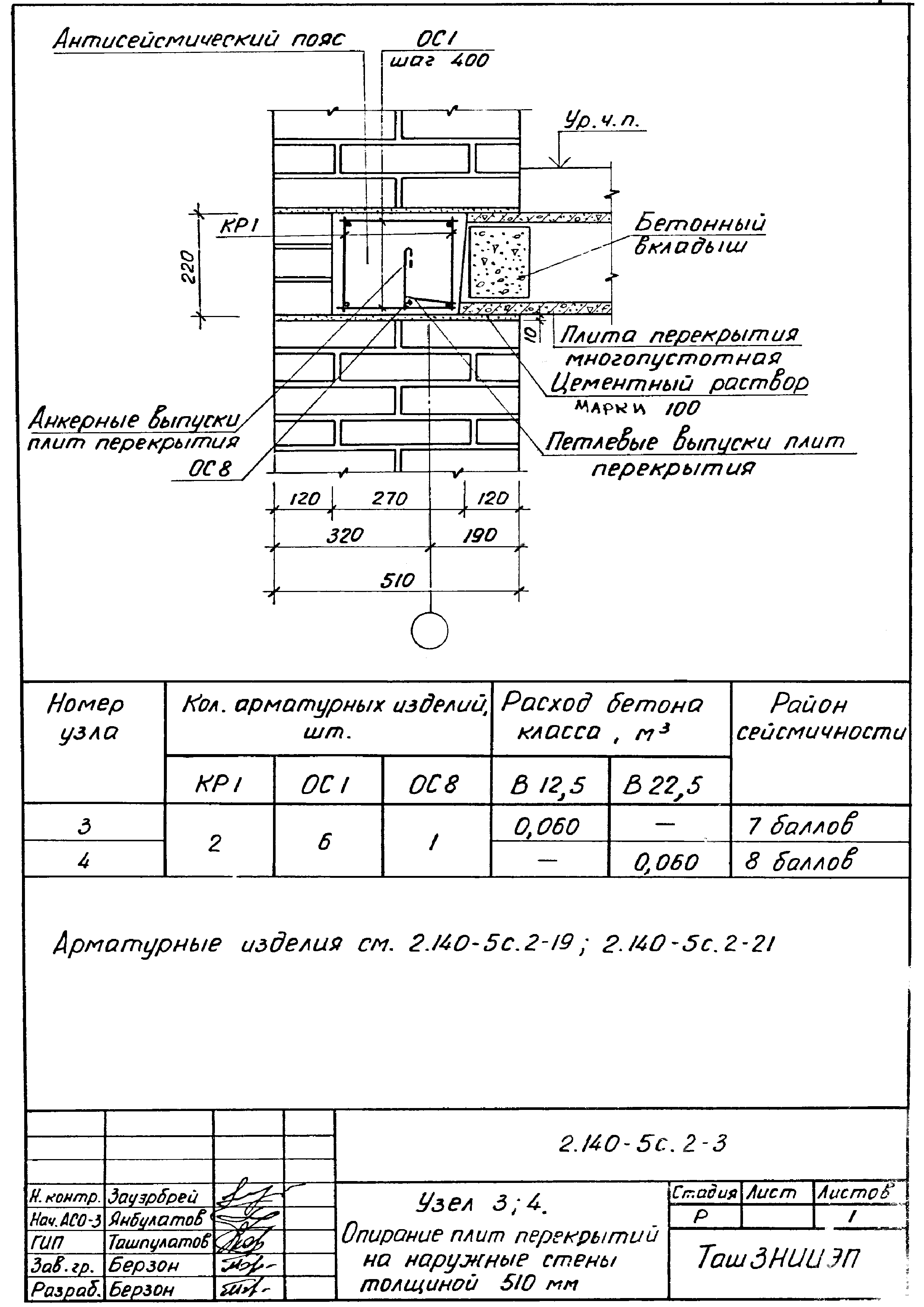 Серия 2.140-5с