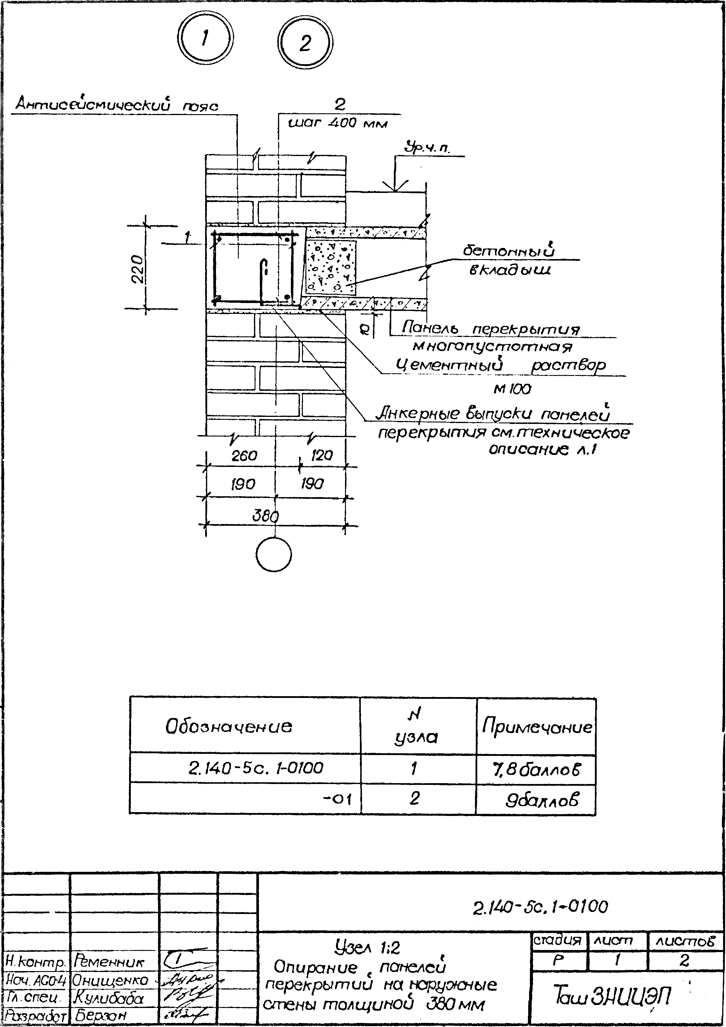 Серия 2.140-5с