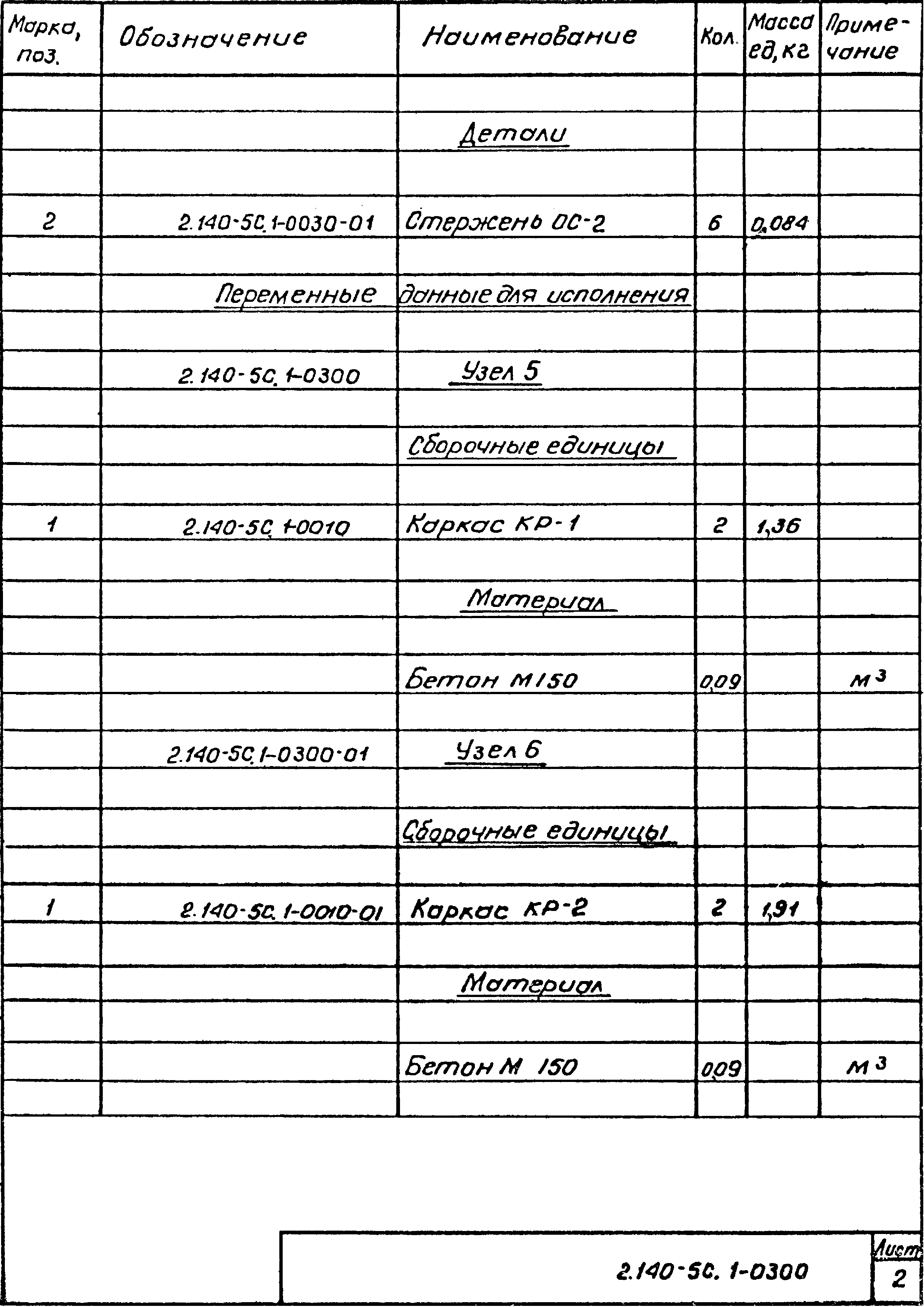 Серия 2.140-5с