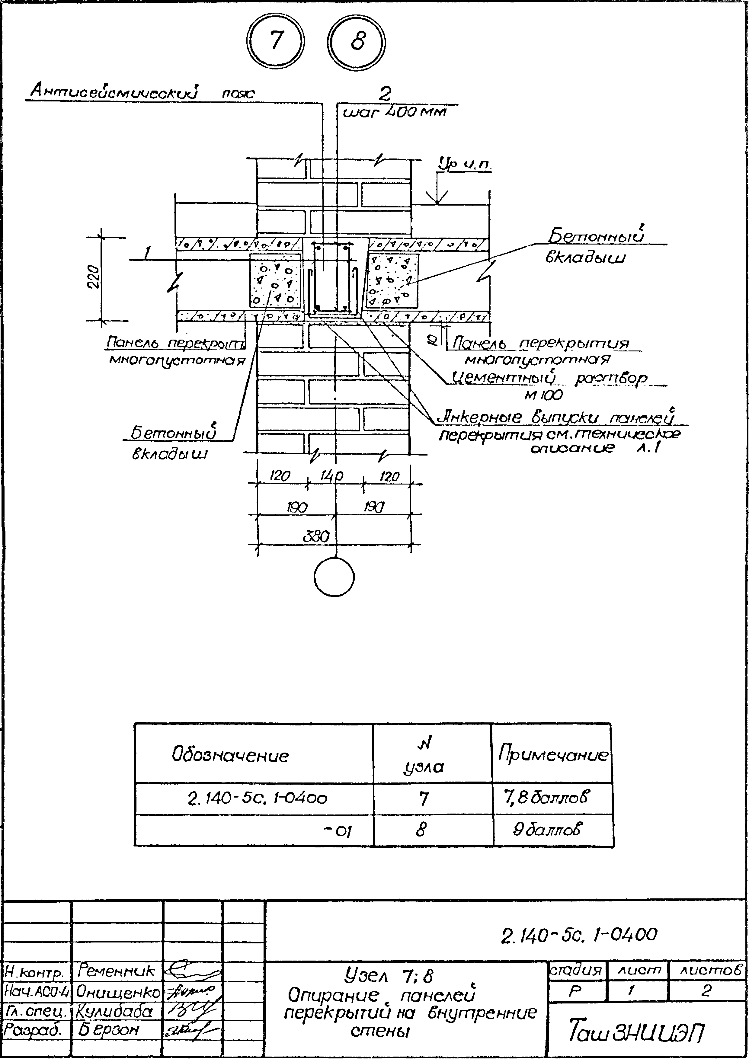 Серия 2.140-5с