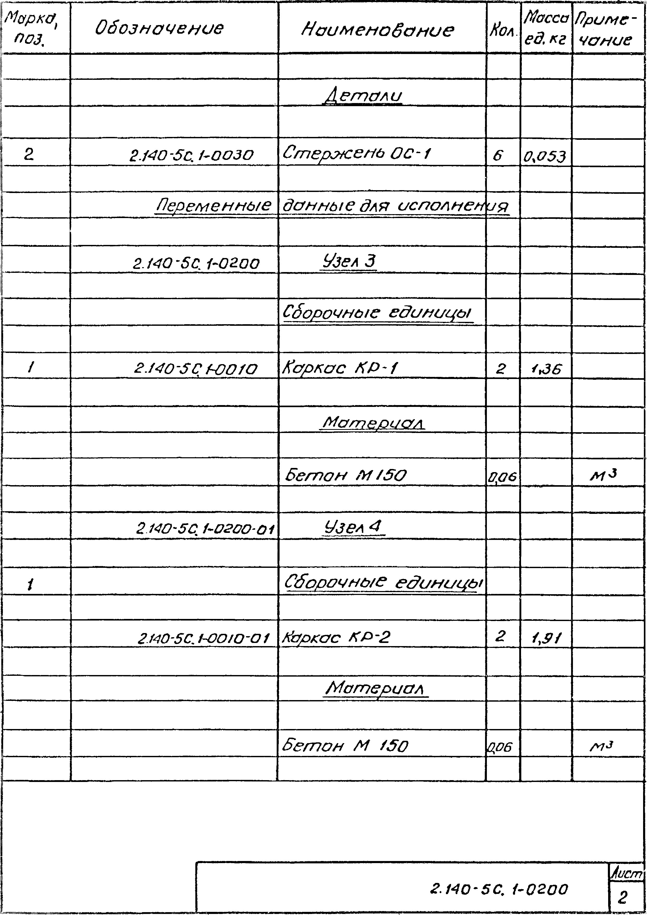 Серия 2.140-5с