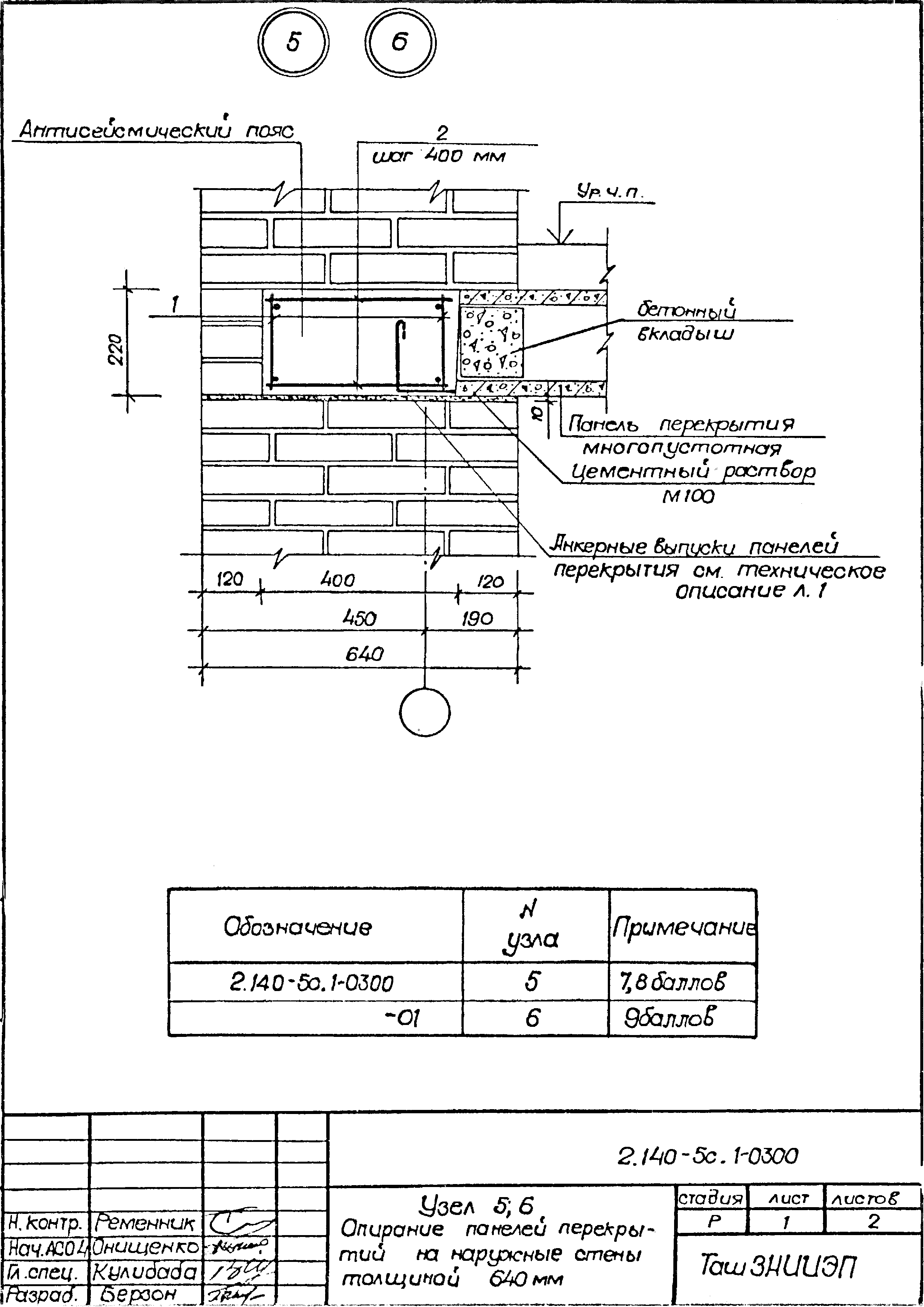 Серия 2.140-5с